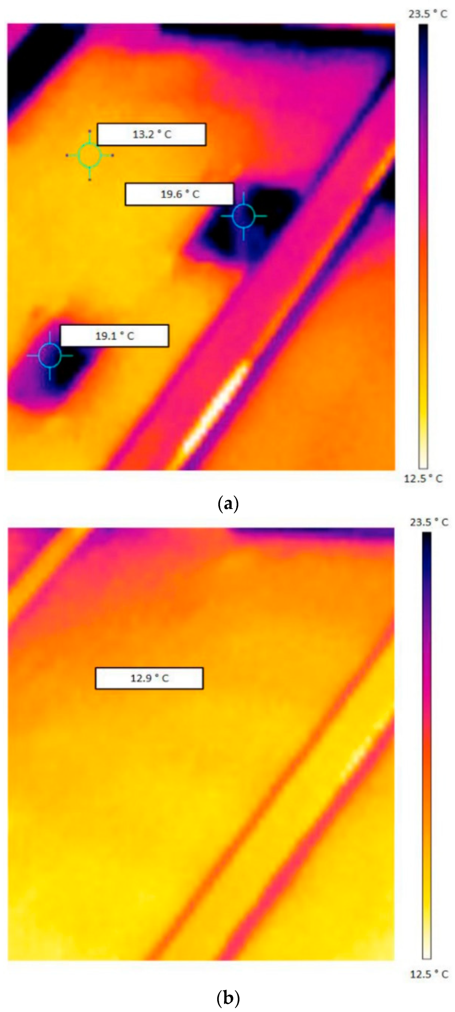 Energies 15 04303 g013 550