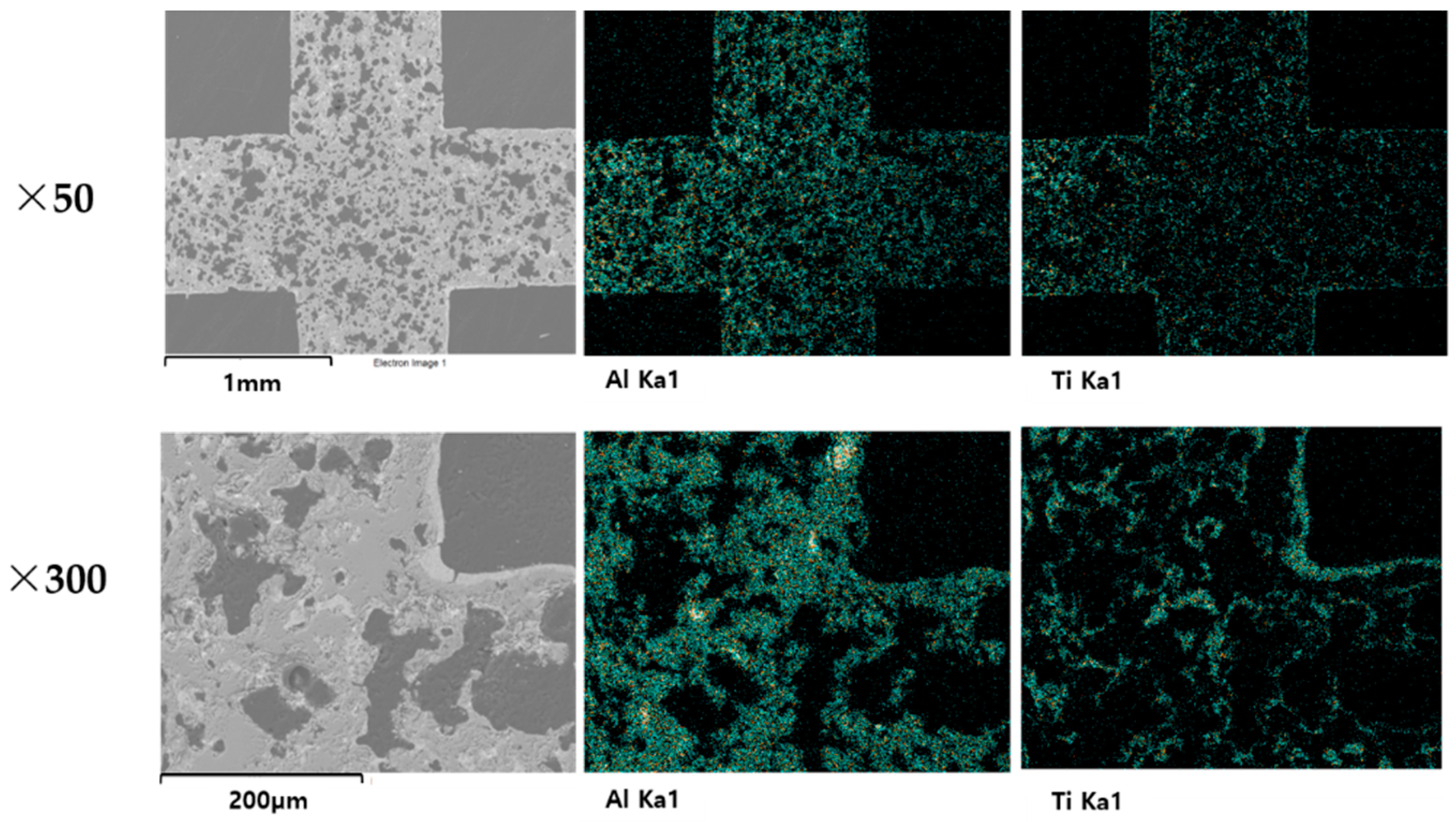 Energies 15 04306 g001 550