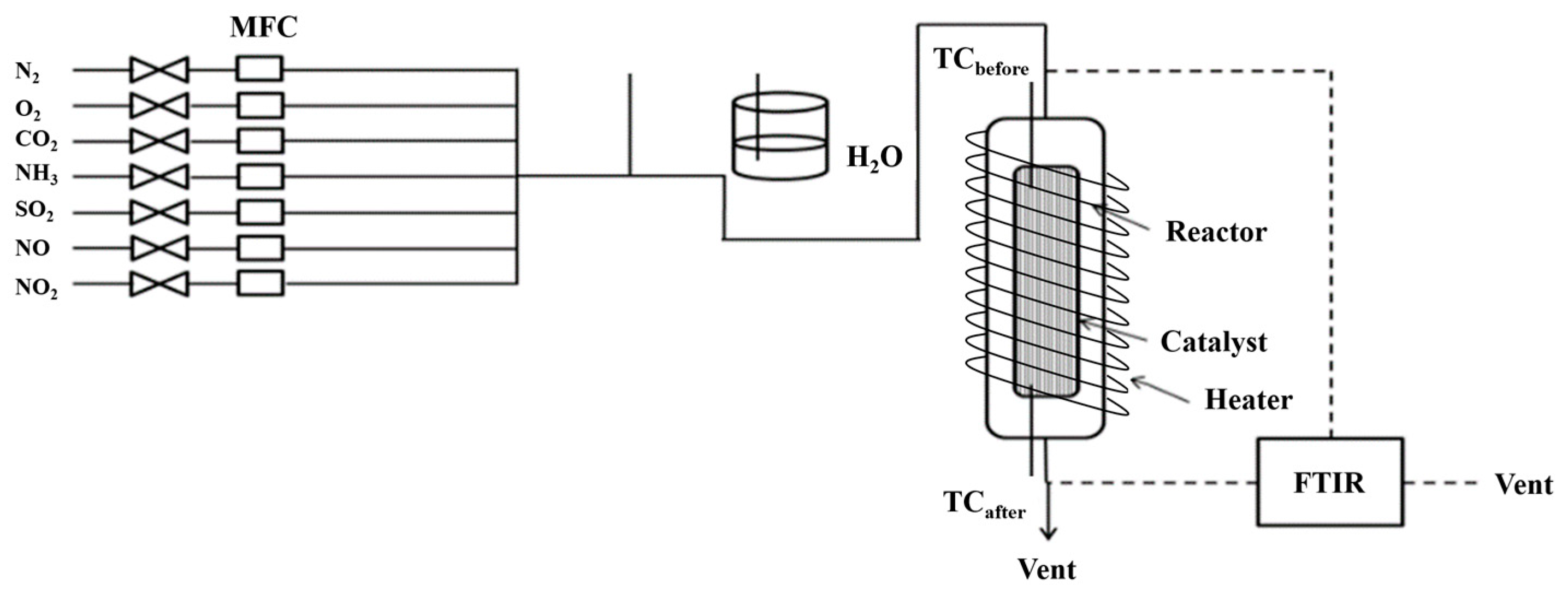 Energies 15 04306 g005 550