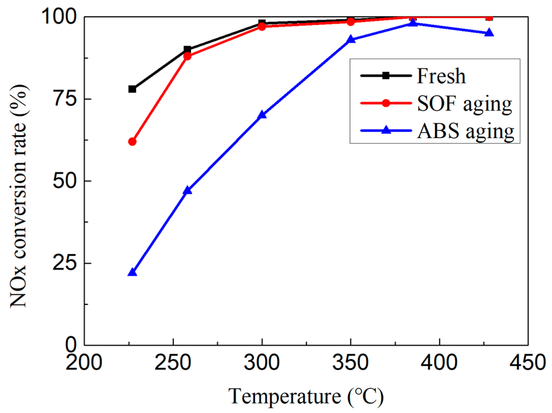 Energies 15 04306 g012 550