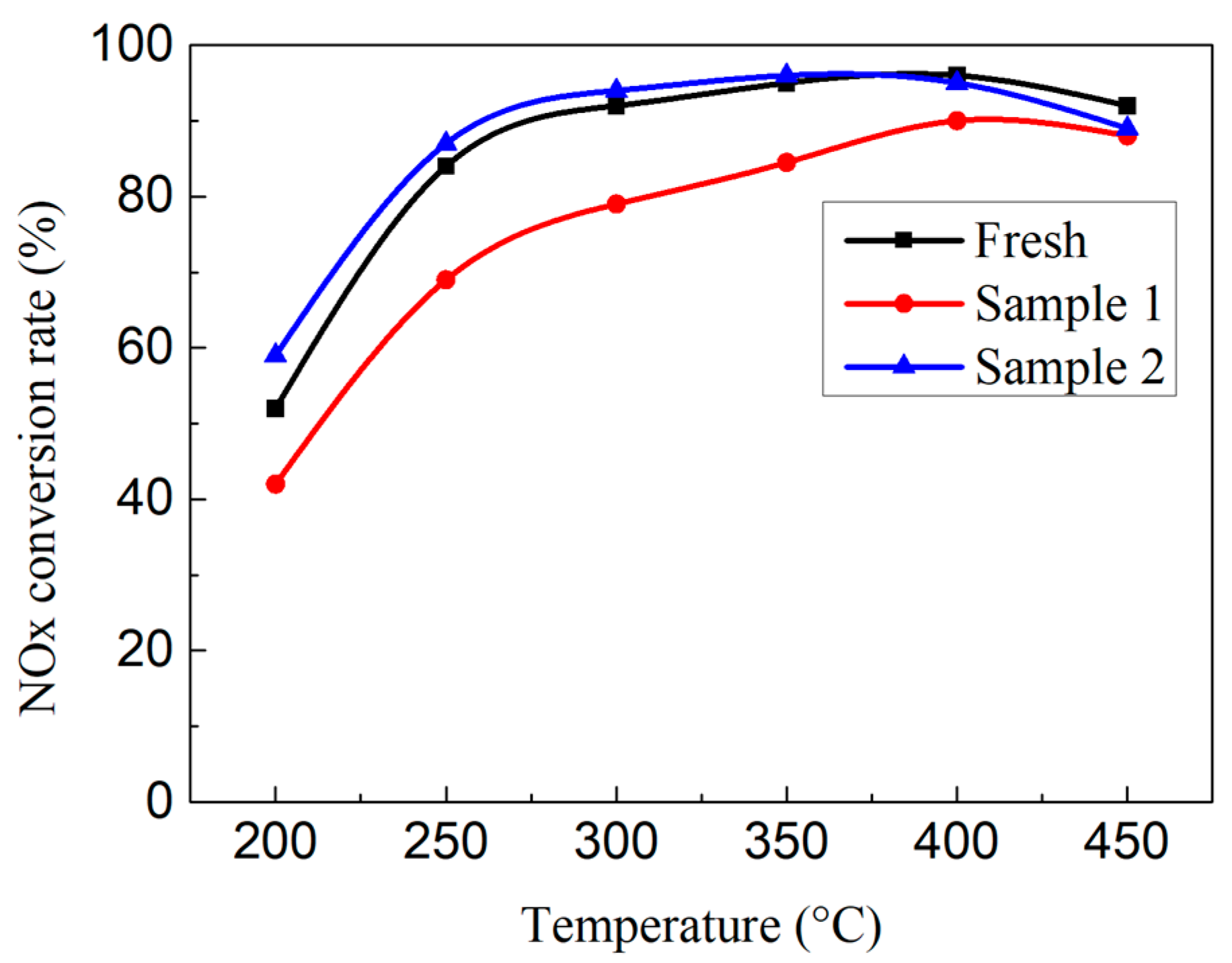 Energies 15 04306 g016 550