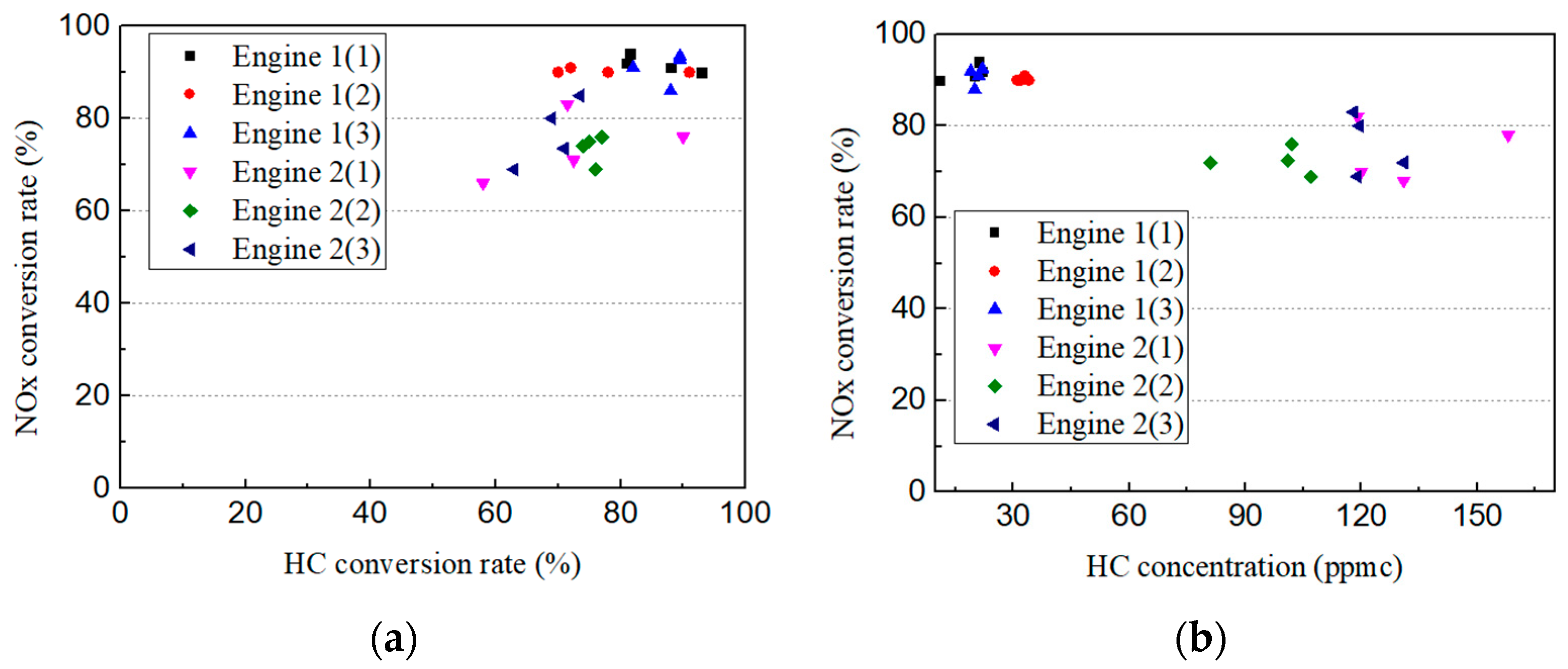 Energies 15 04306 g017 550