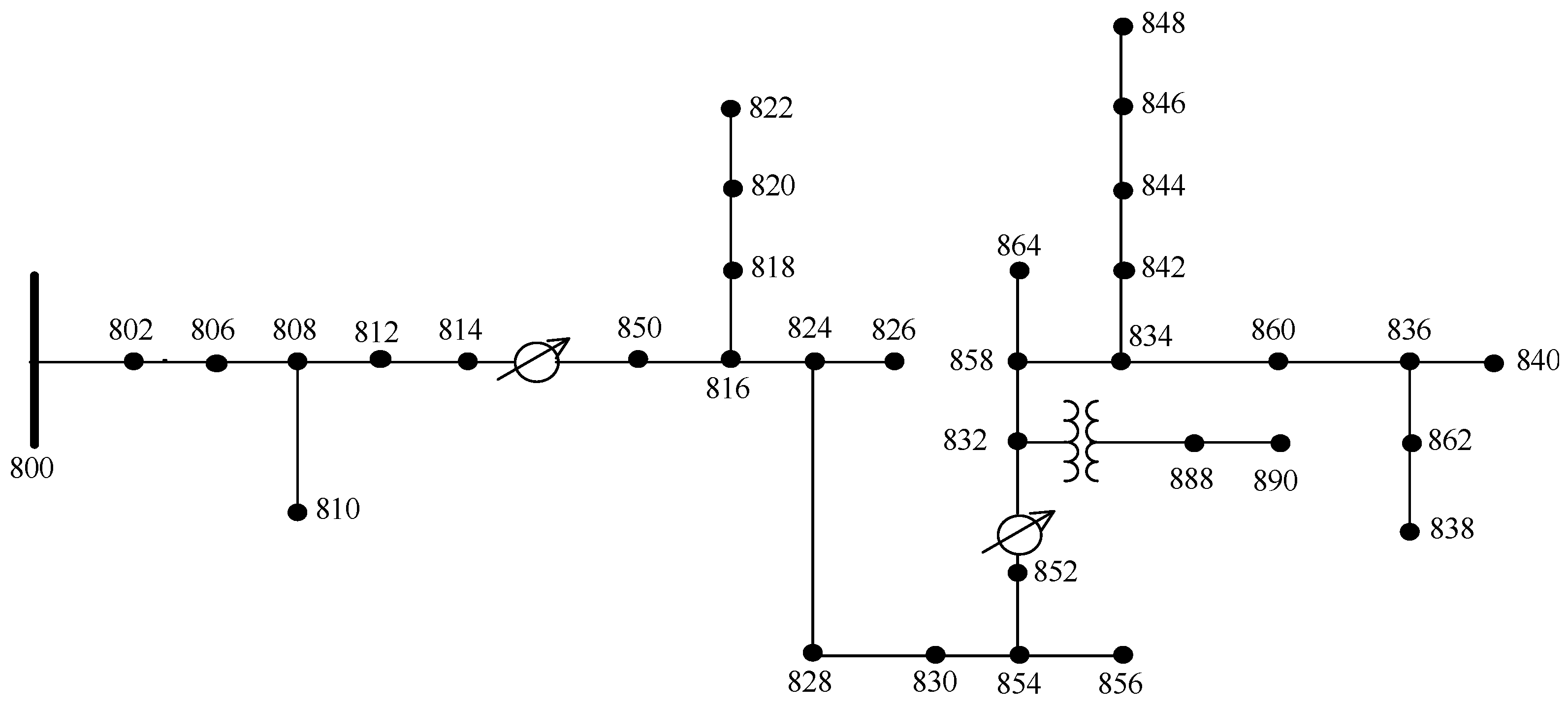 Energies 15 04307 g005 Energies 15 04307 g005