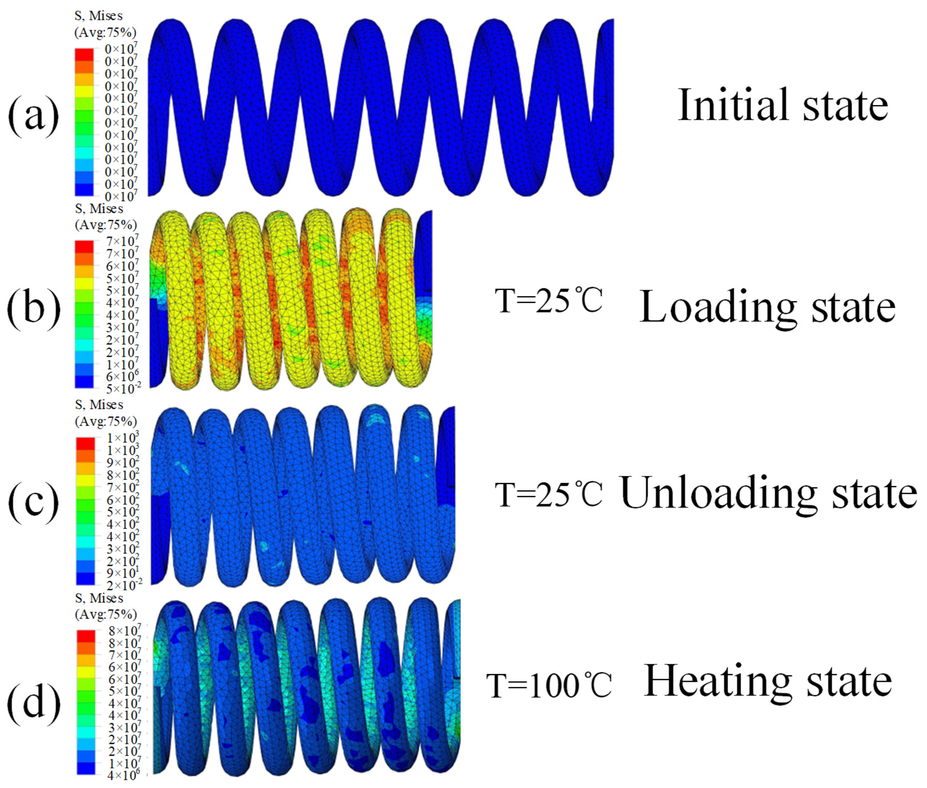 Energies 15 04308 g005 550