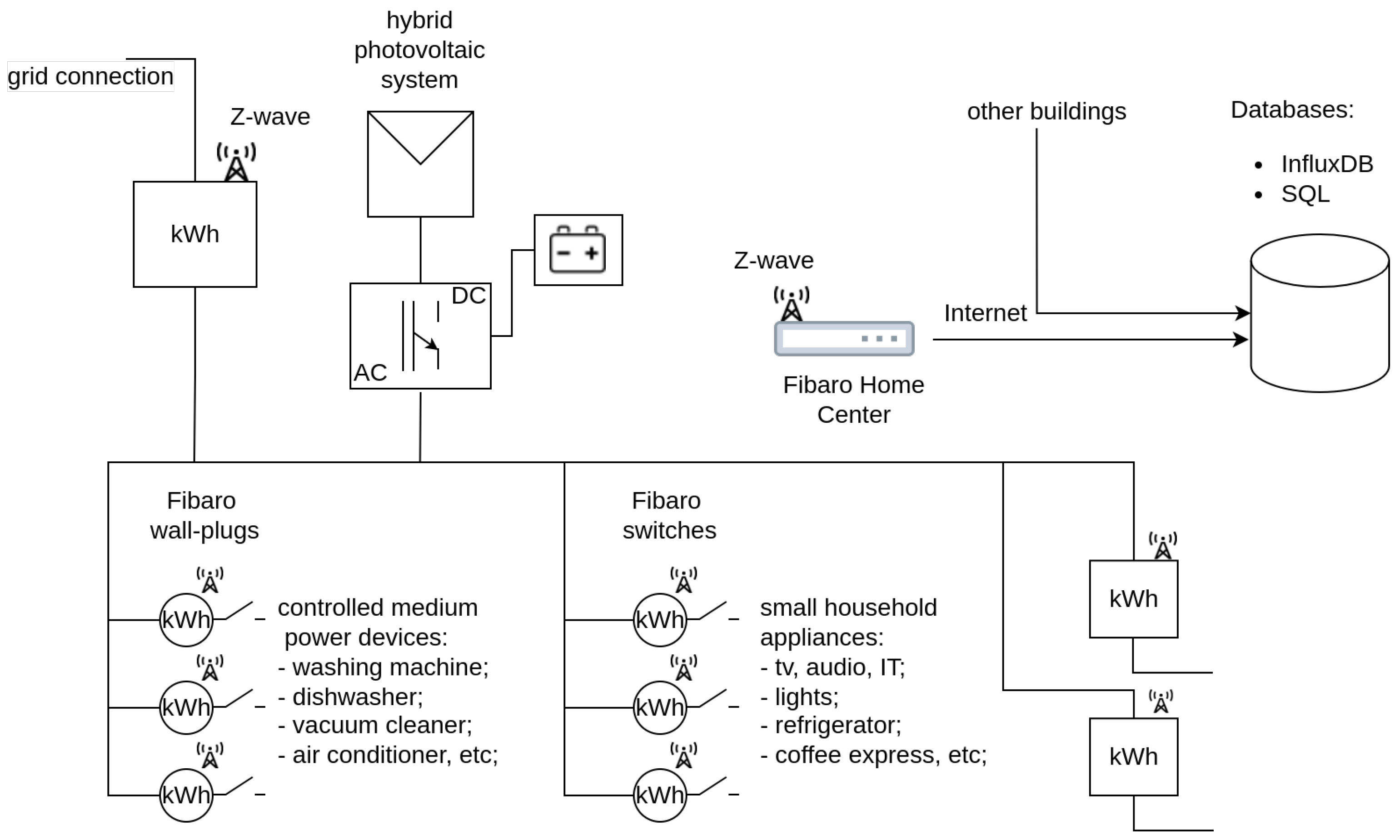 Energies 15 04318 g001 550