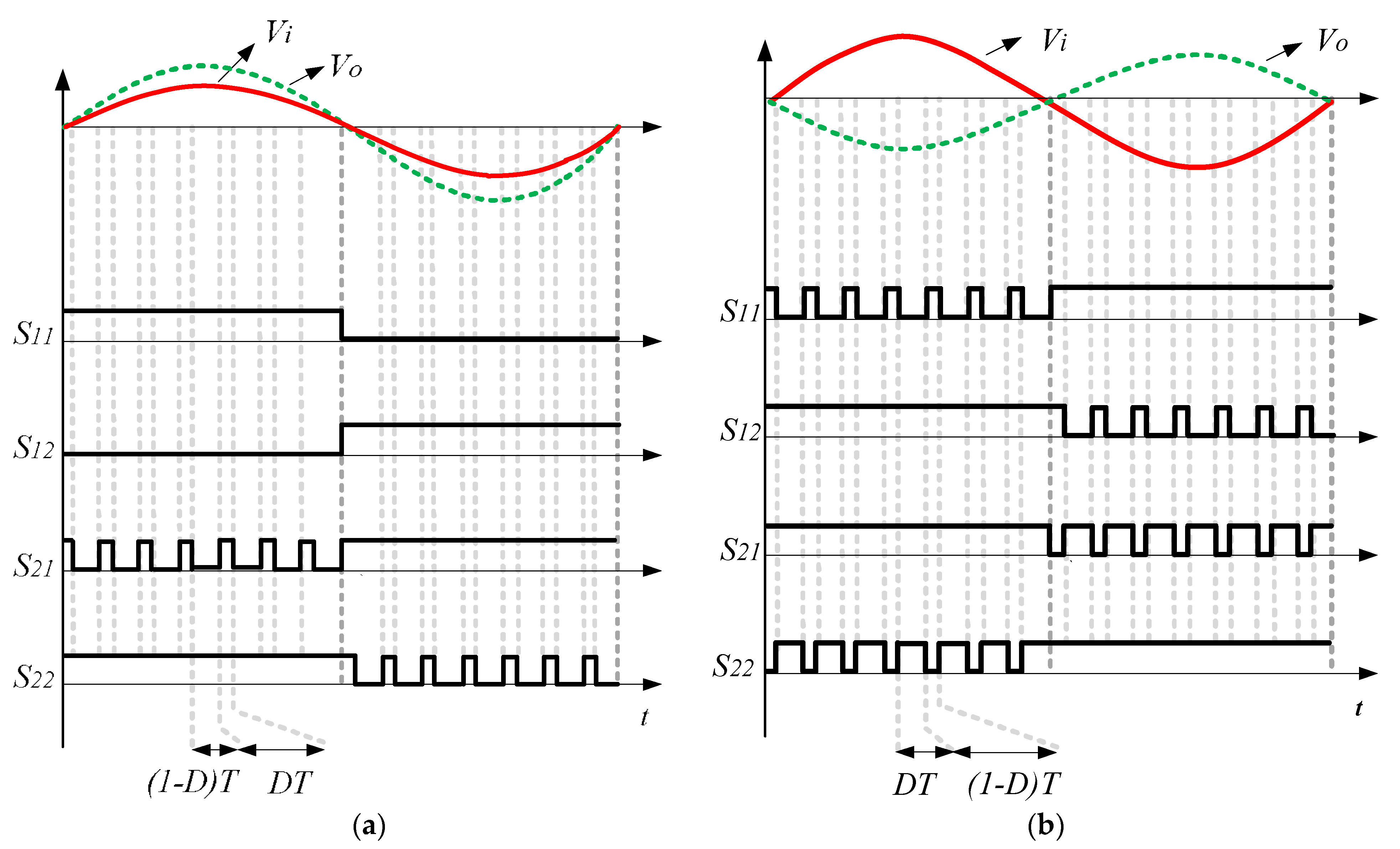 Energies 15 04319 g004