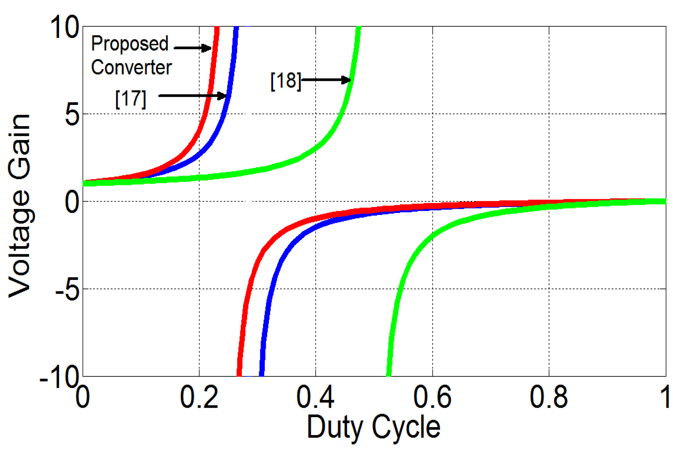 Energies 15 04319 g010