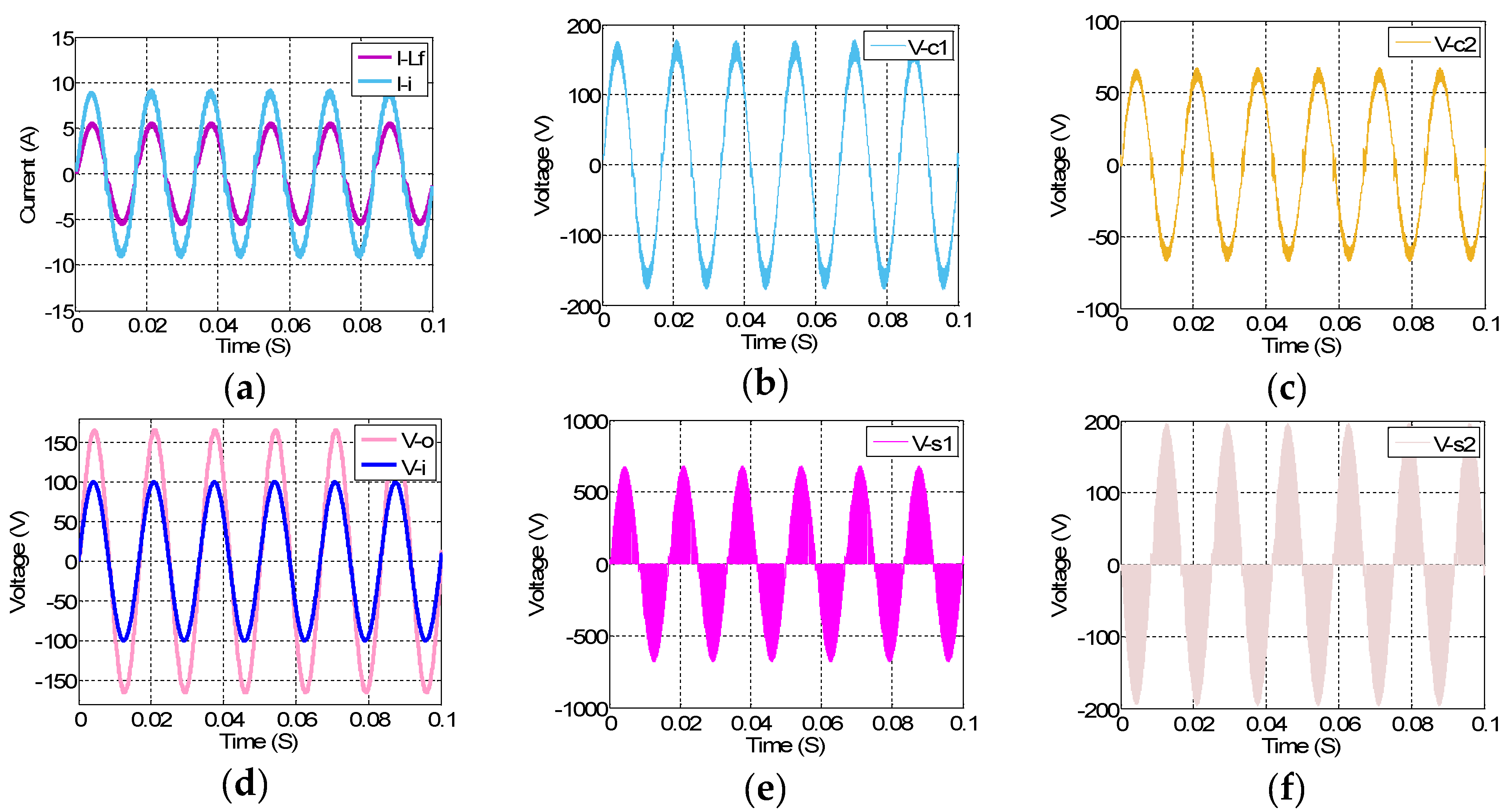 Energies 15 04319 g012