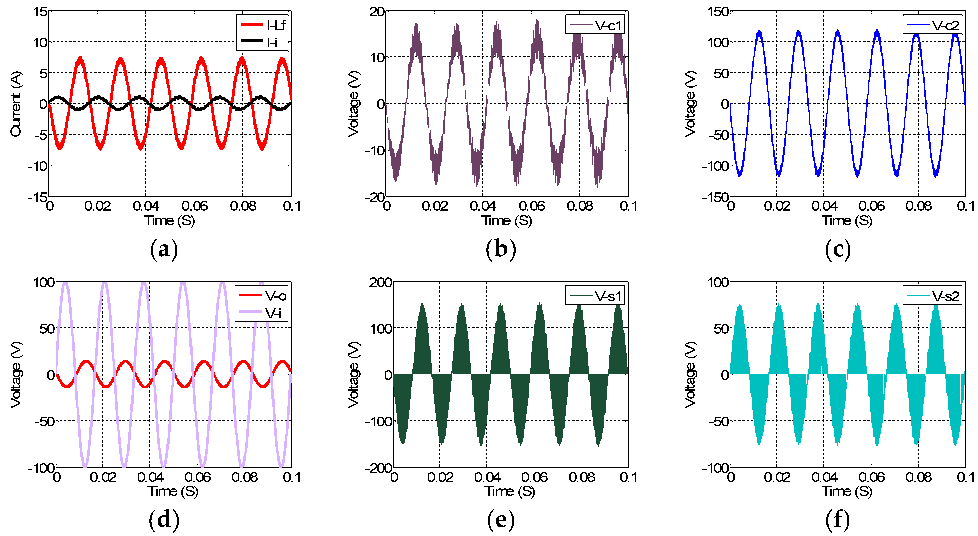 Energies 15 04319 g014