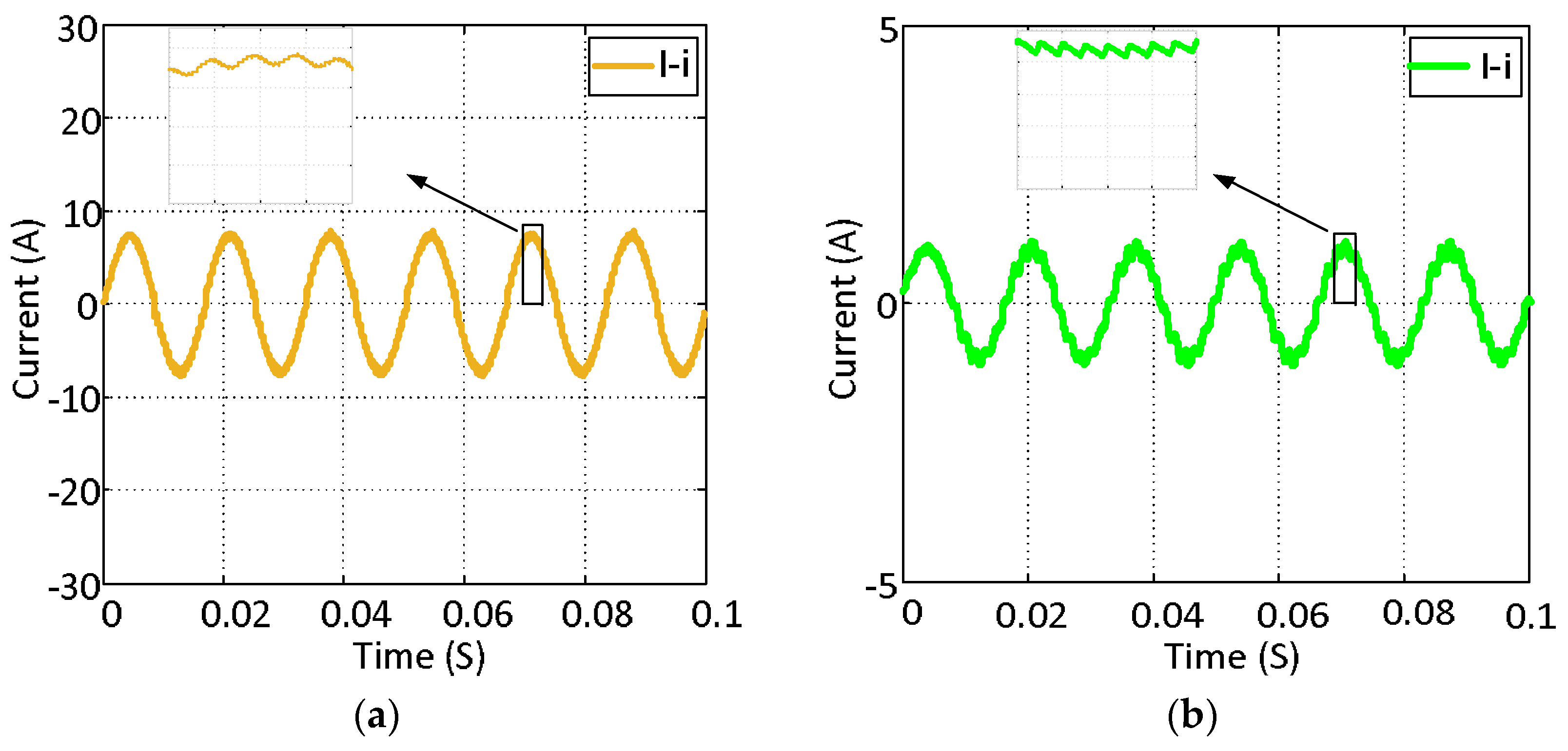 Energies 15 04319 g020a