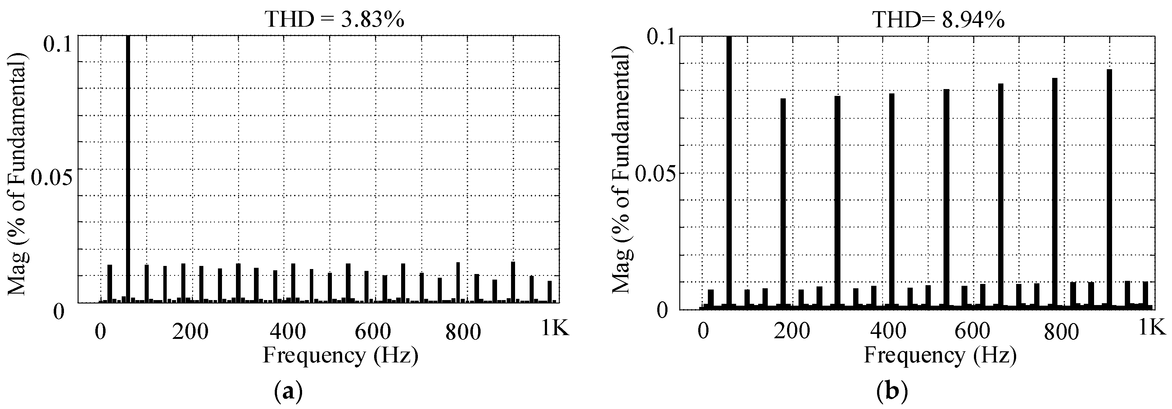Energies 15 04319 g023