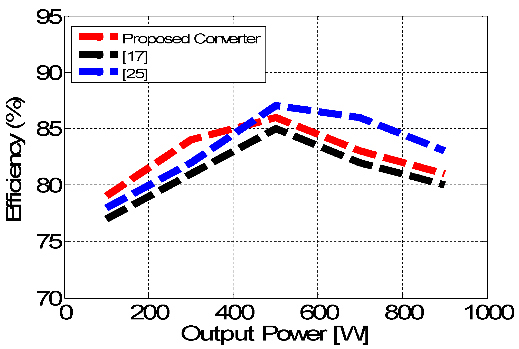 Energies 15 04319 g024 550
