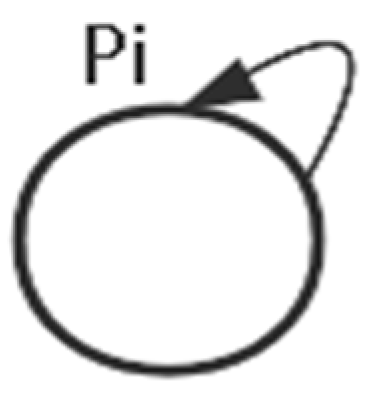 Energies 15 04320 g002 550