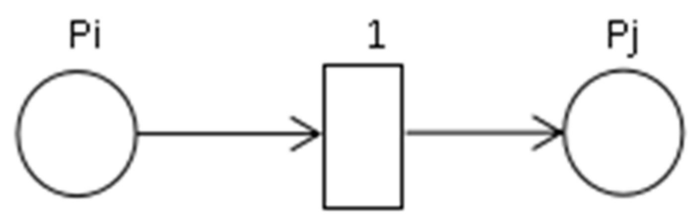 Energies 15 04320 g004 550