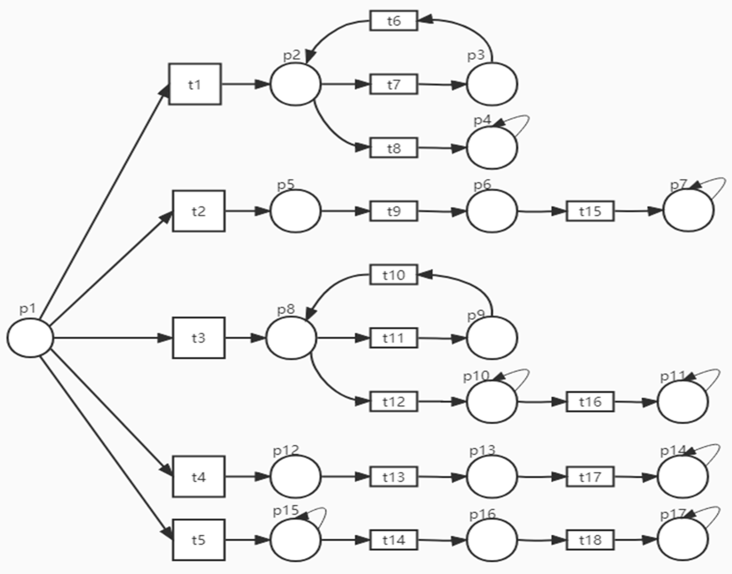 Energies 15 04320 g006 550