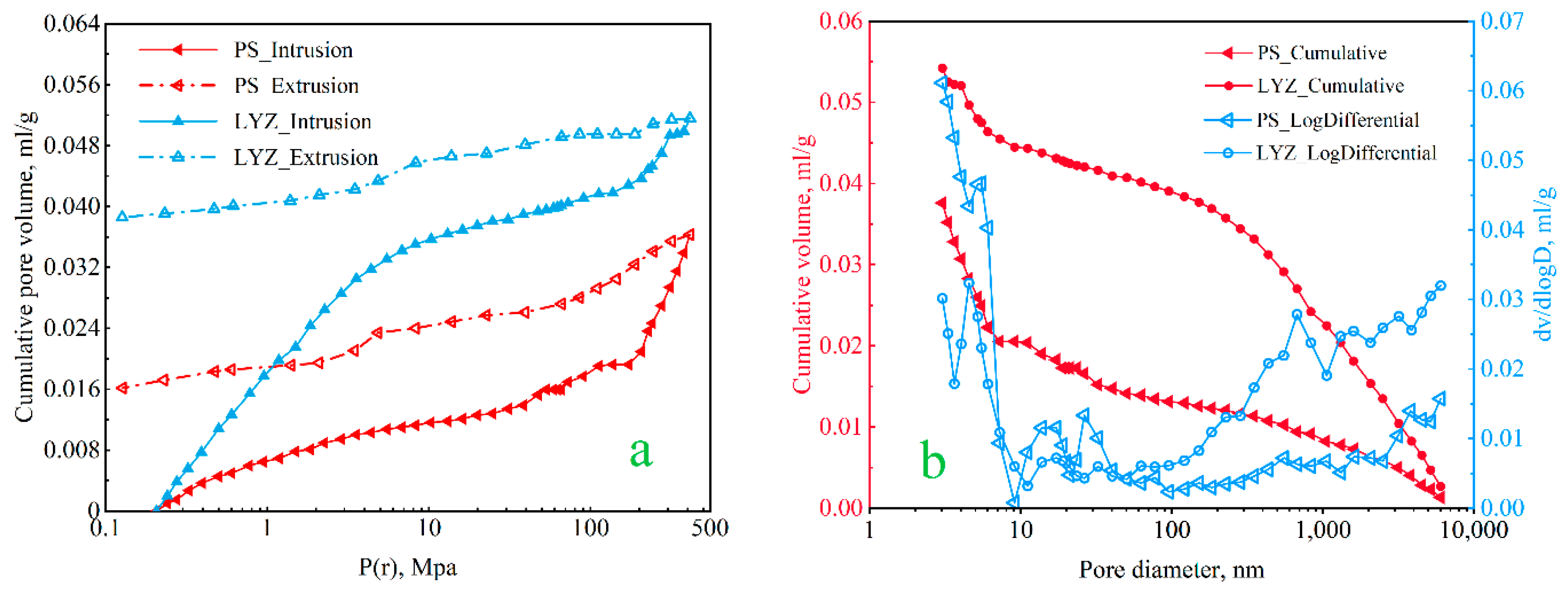 Energies 15 04321 g002