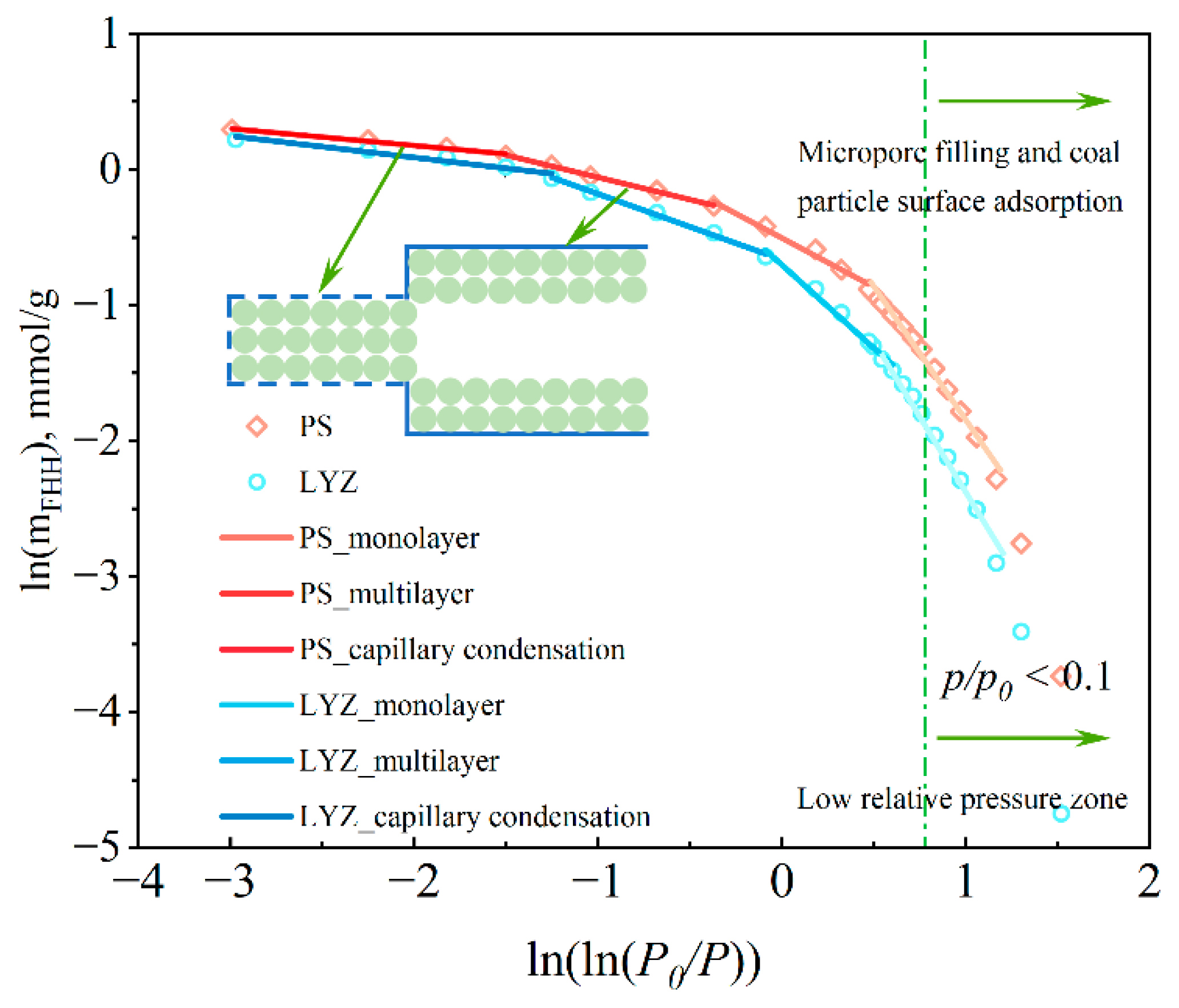 Energies 15 04321 g006