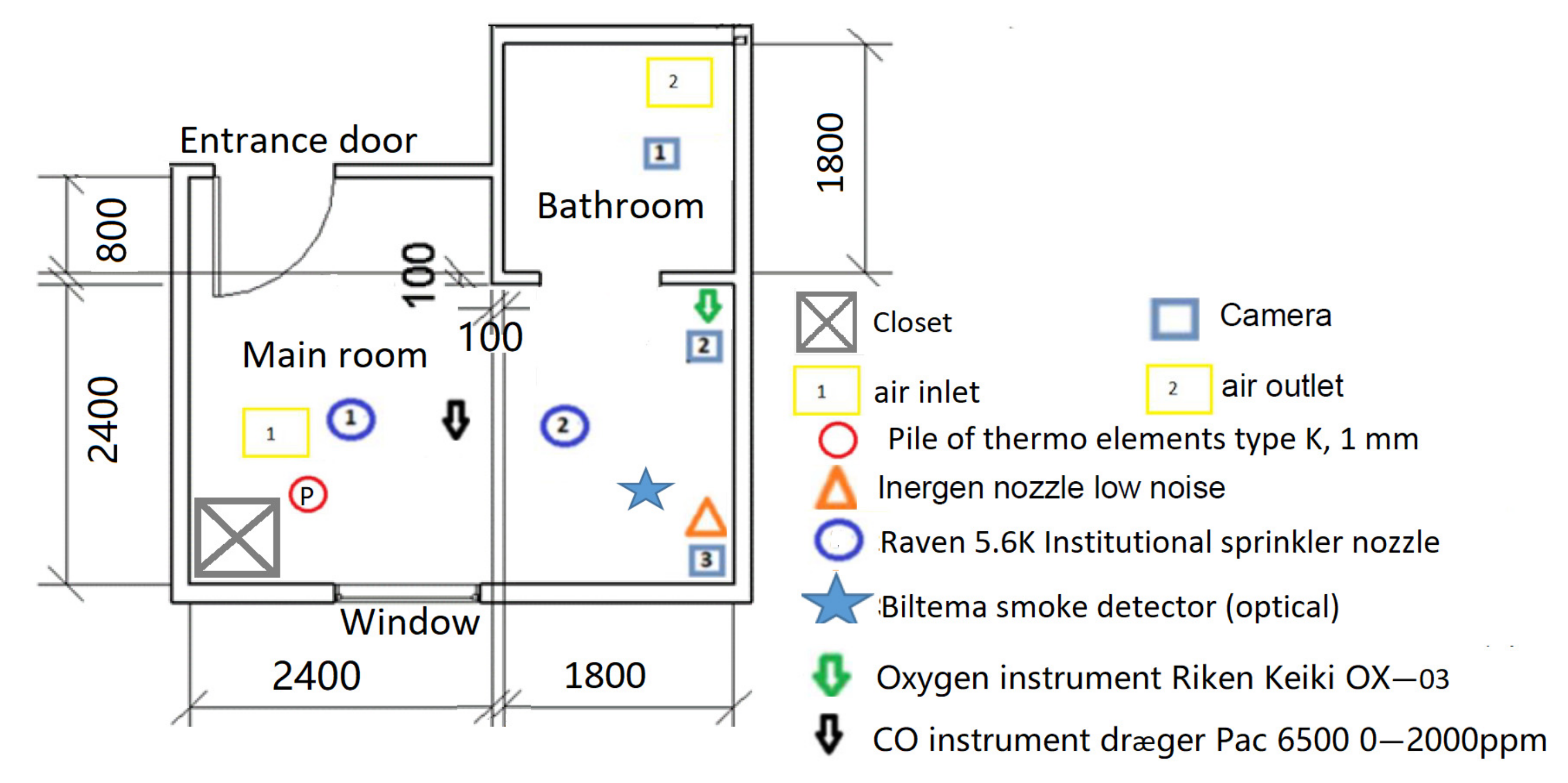 Energies 15 04323 g001 550