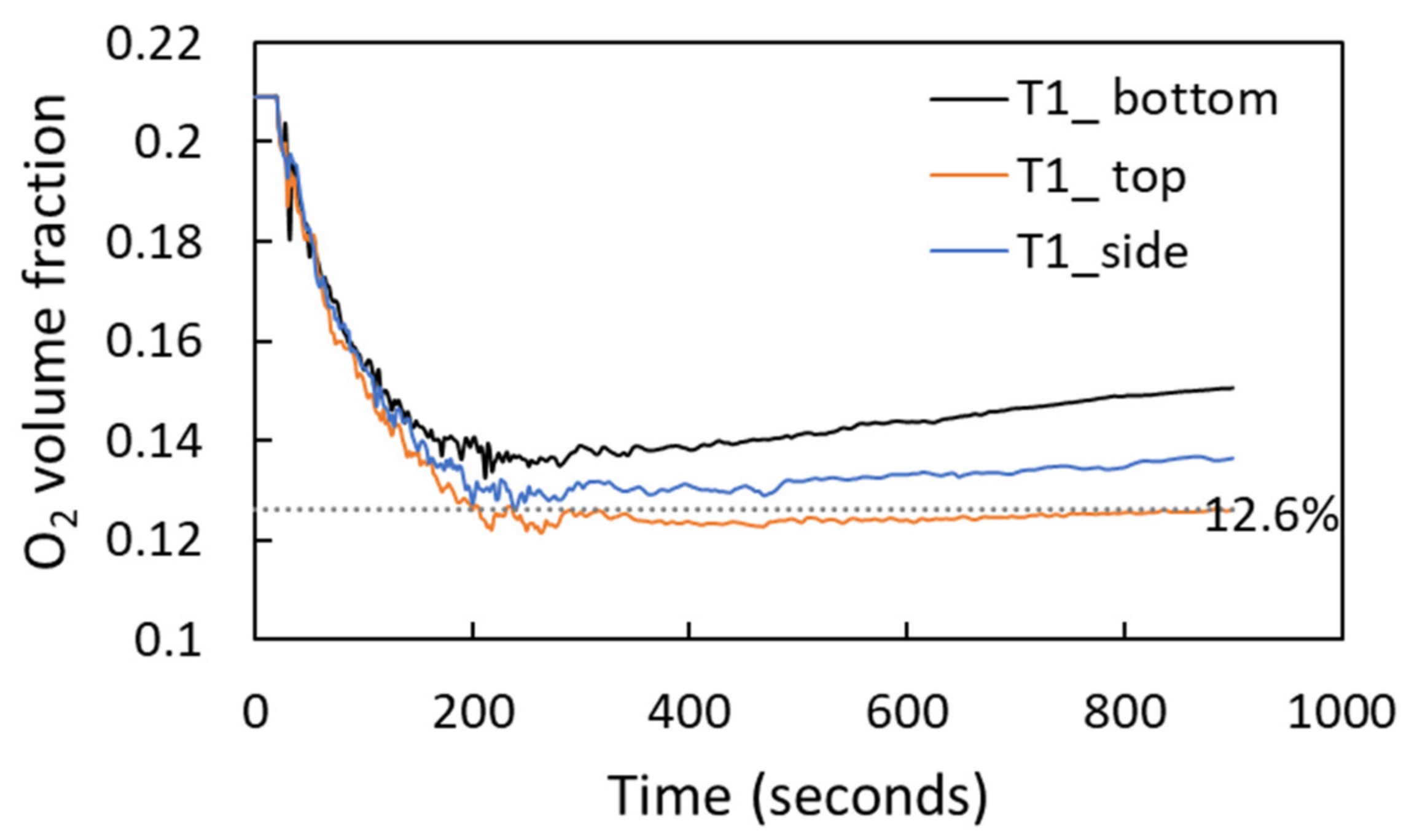Energies 15 04323 g006 550