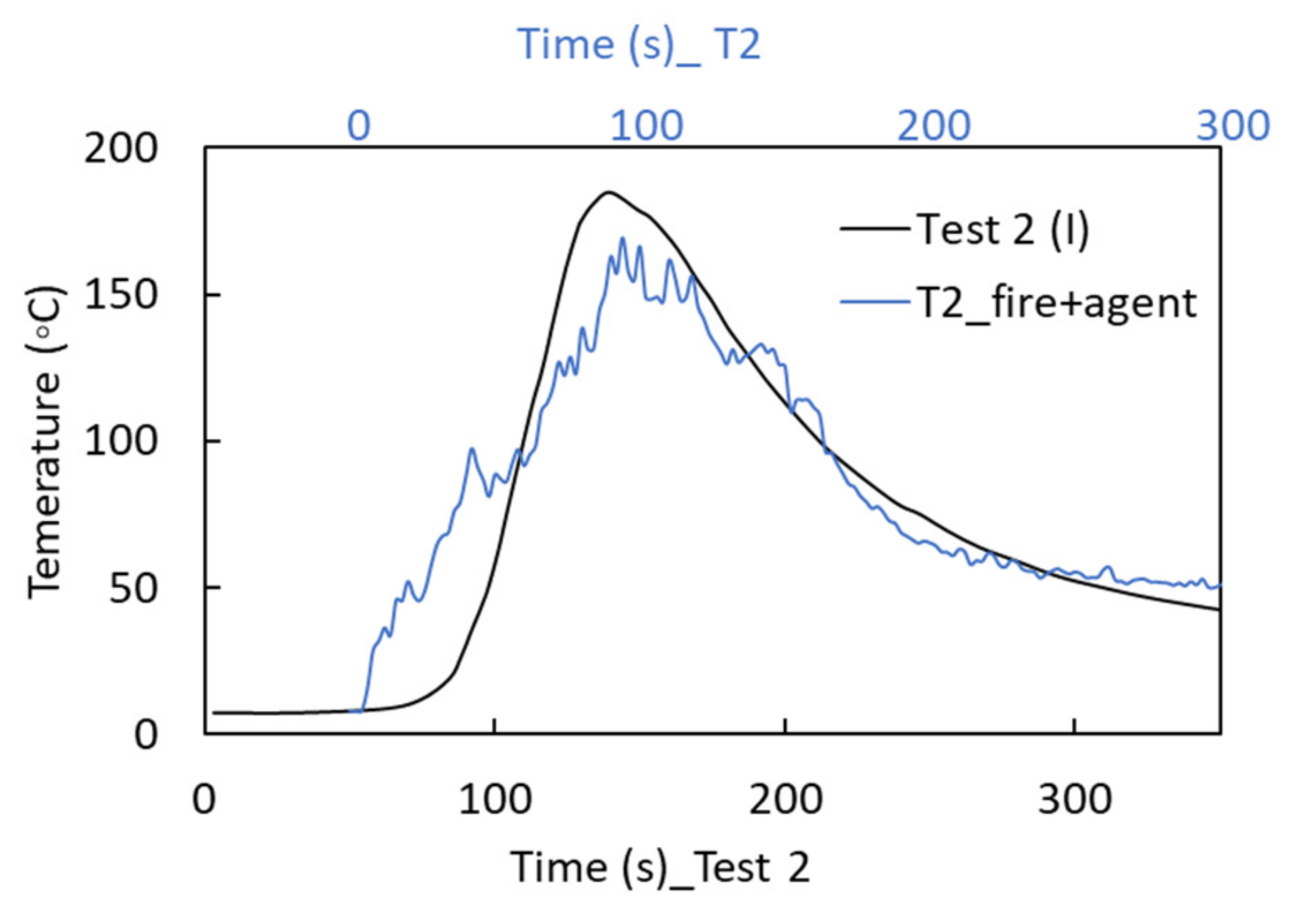 Energies 15 04323 g008 550