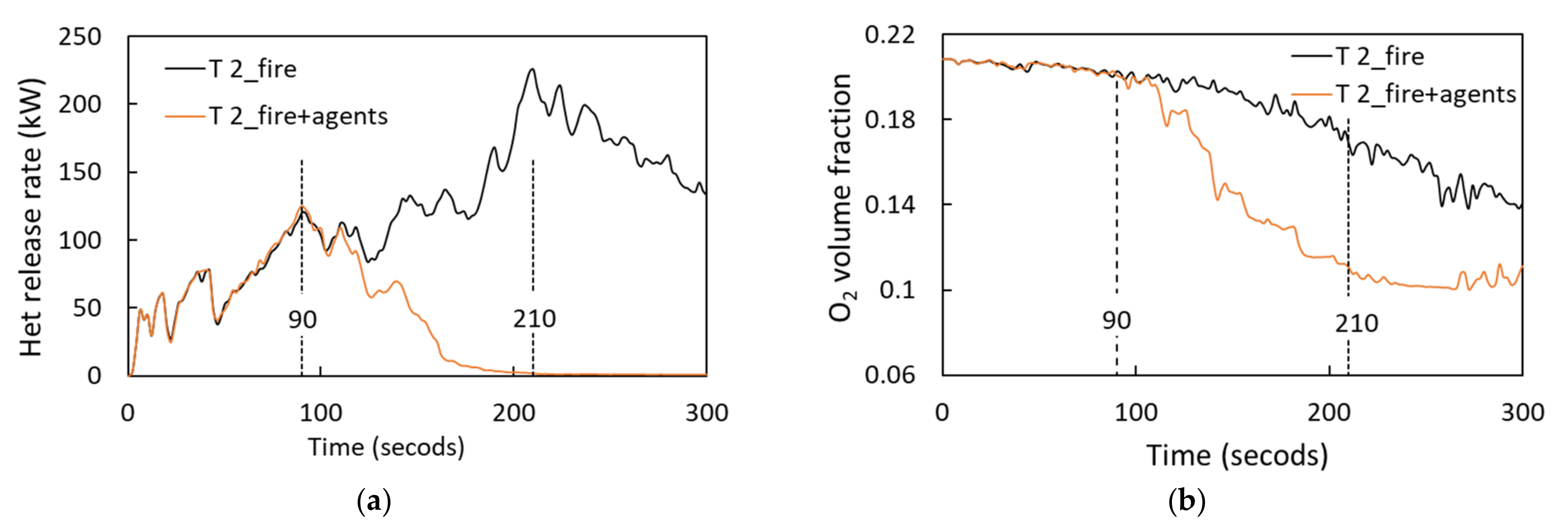 Energies 15 04323 g009 550