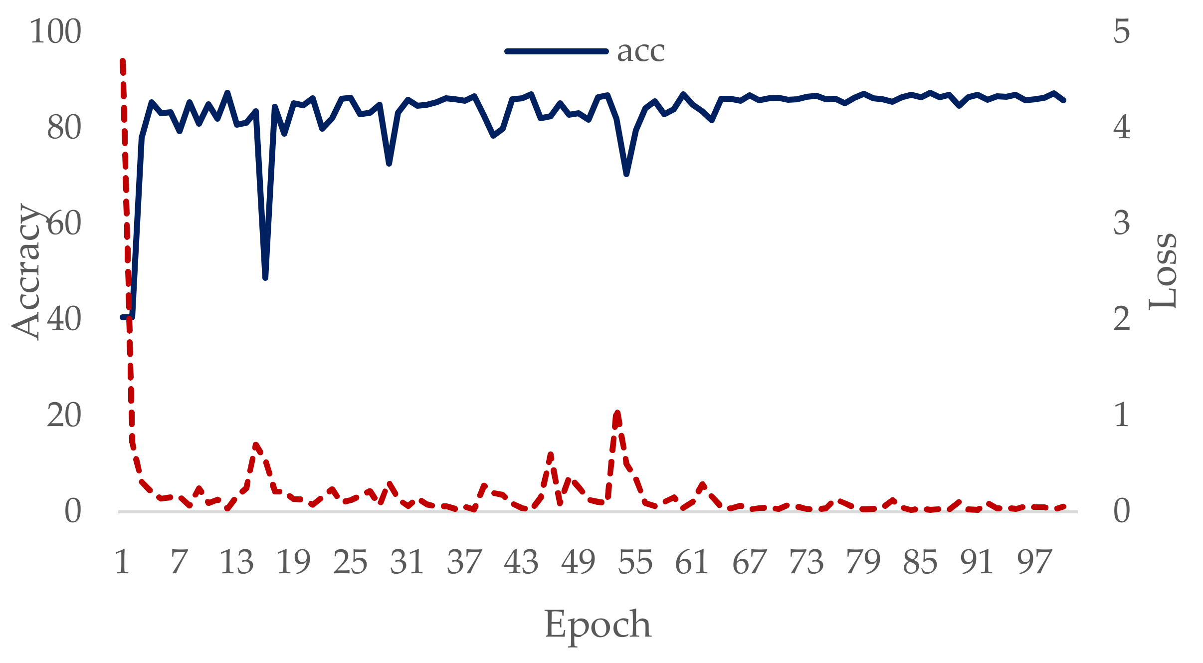 Energies 15 04324 g007 550
