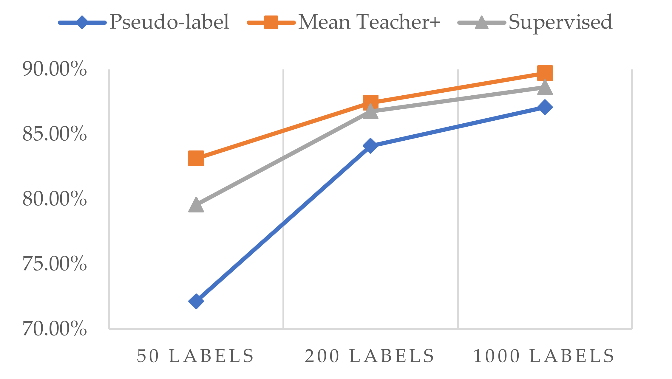 Energies 15 04324 g008 550
