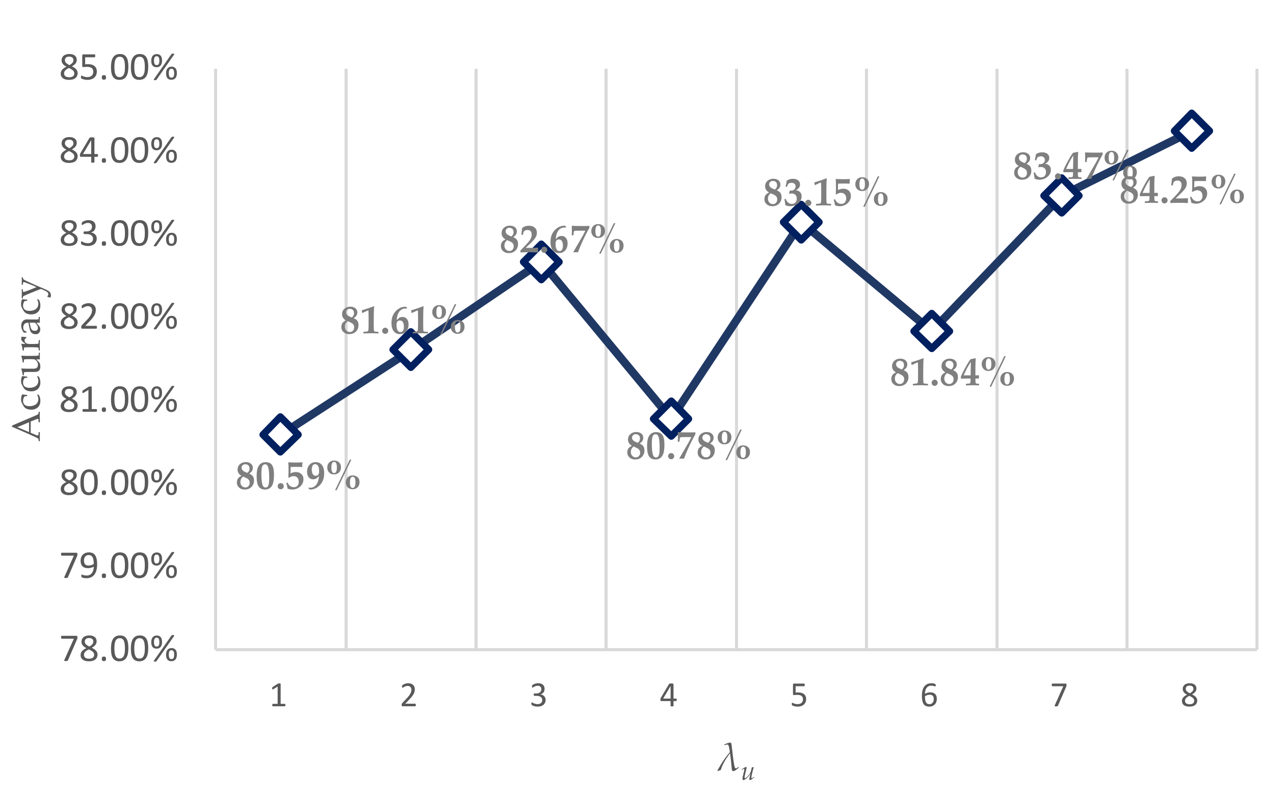 Energies 15 04324 g009 550