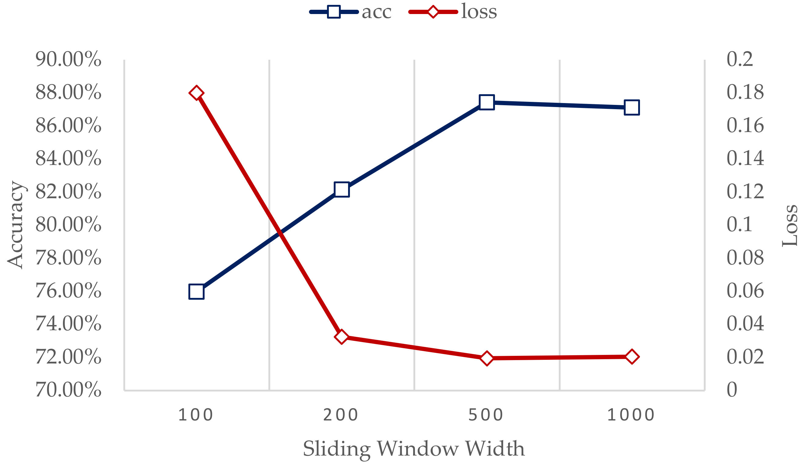 Energies 15 04324 g010 550