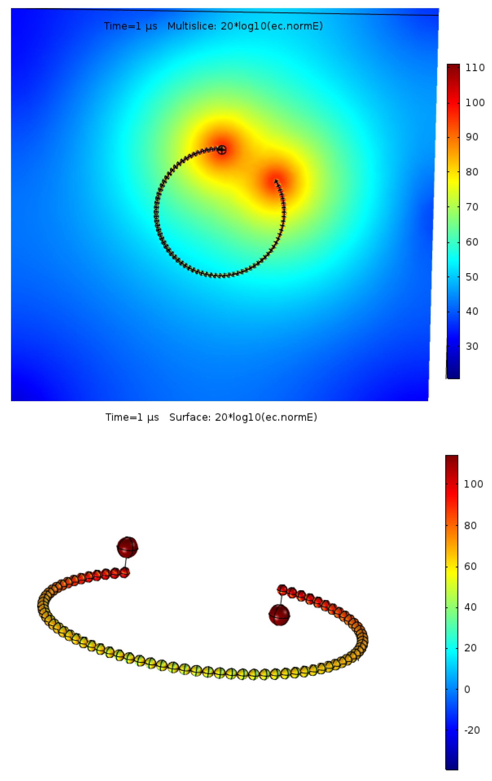 Energies 15 04326 g006