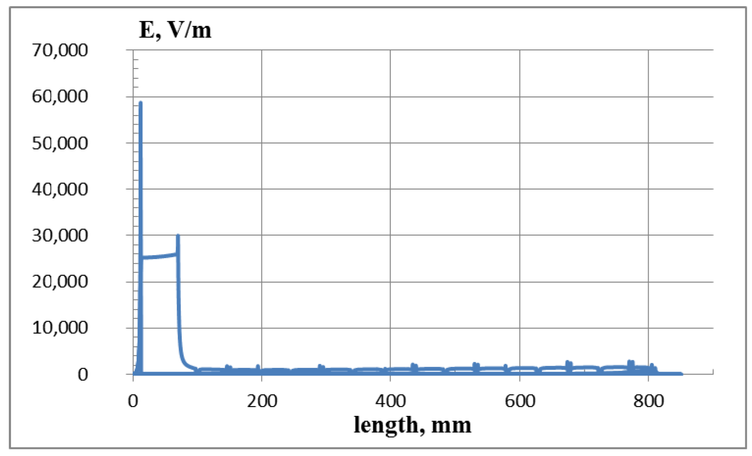 Energies 15 04326 g008