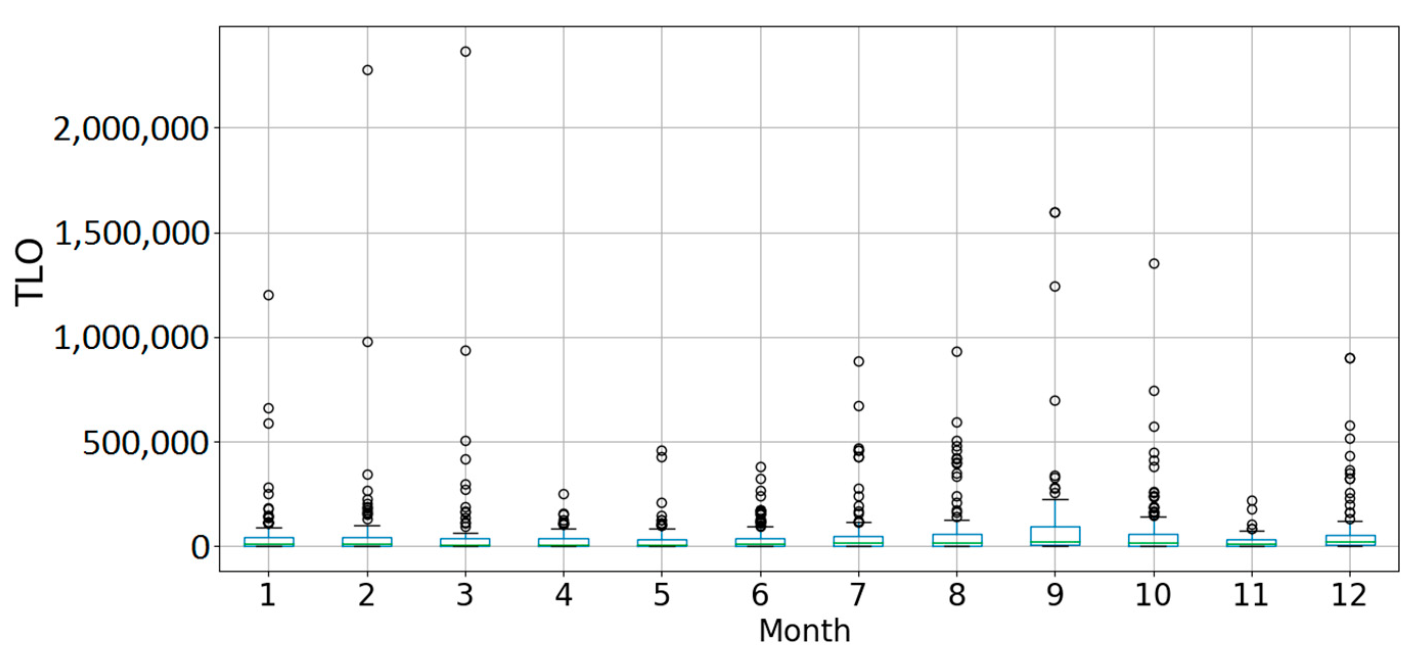 Energies 15 04327 g008 550