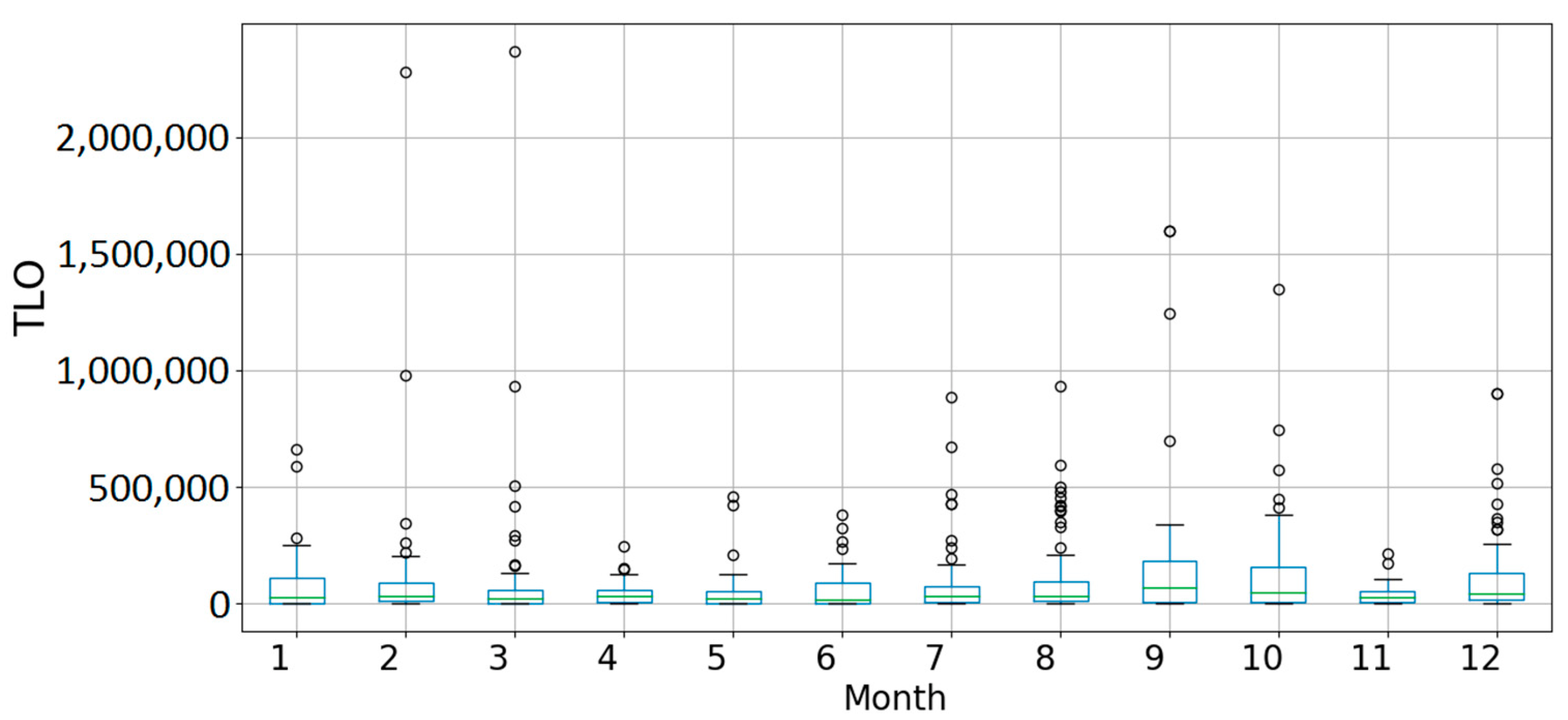 Energies 15 04327 g009 550