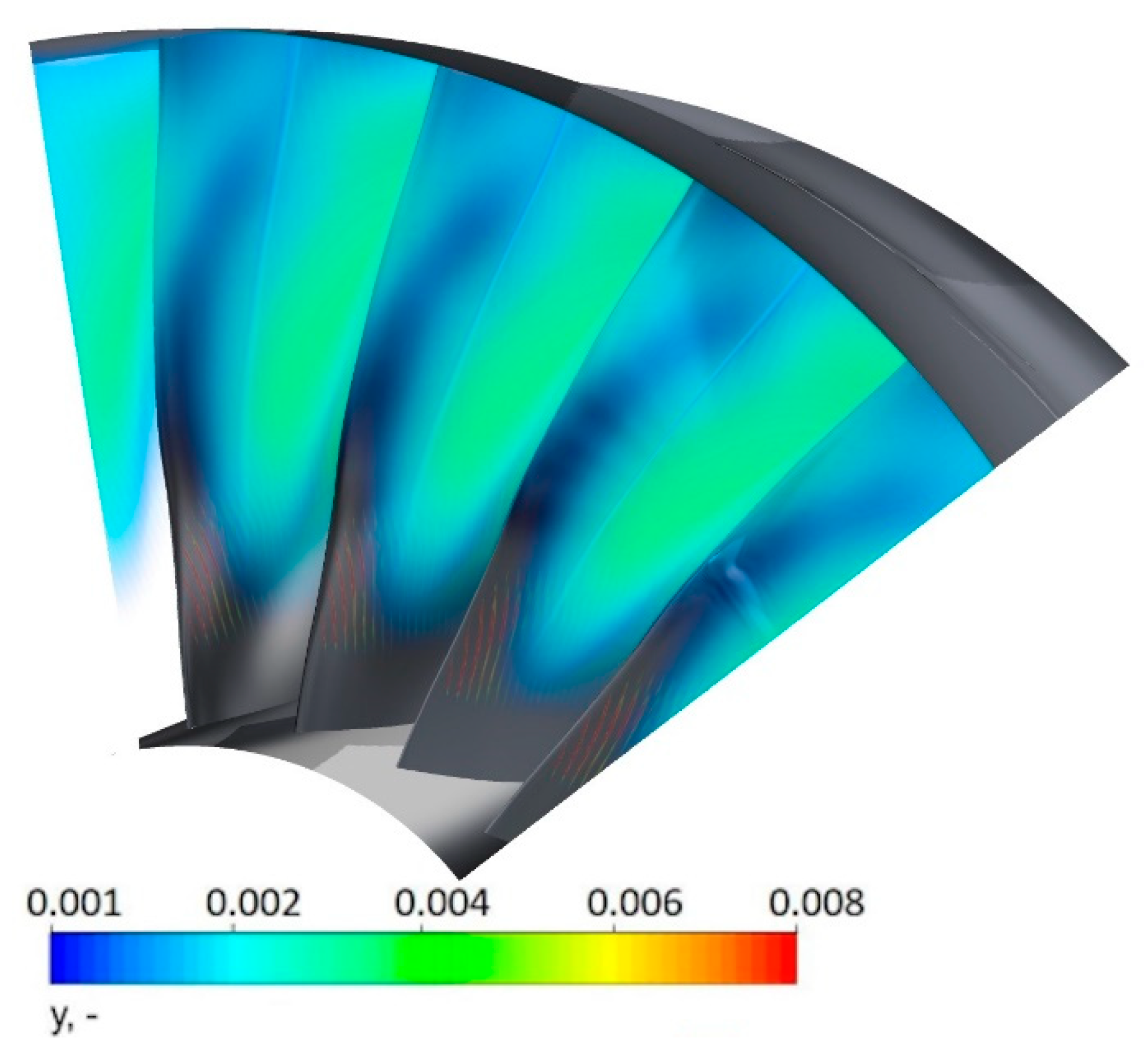 Energies 15 04330 g006 550