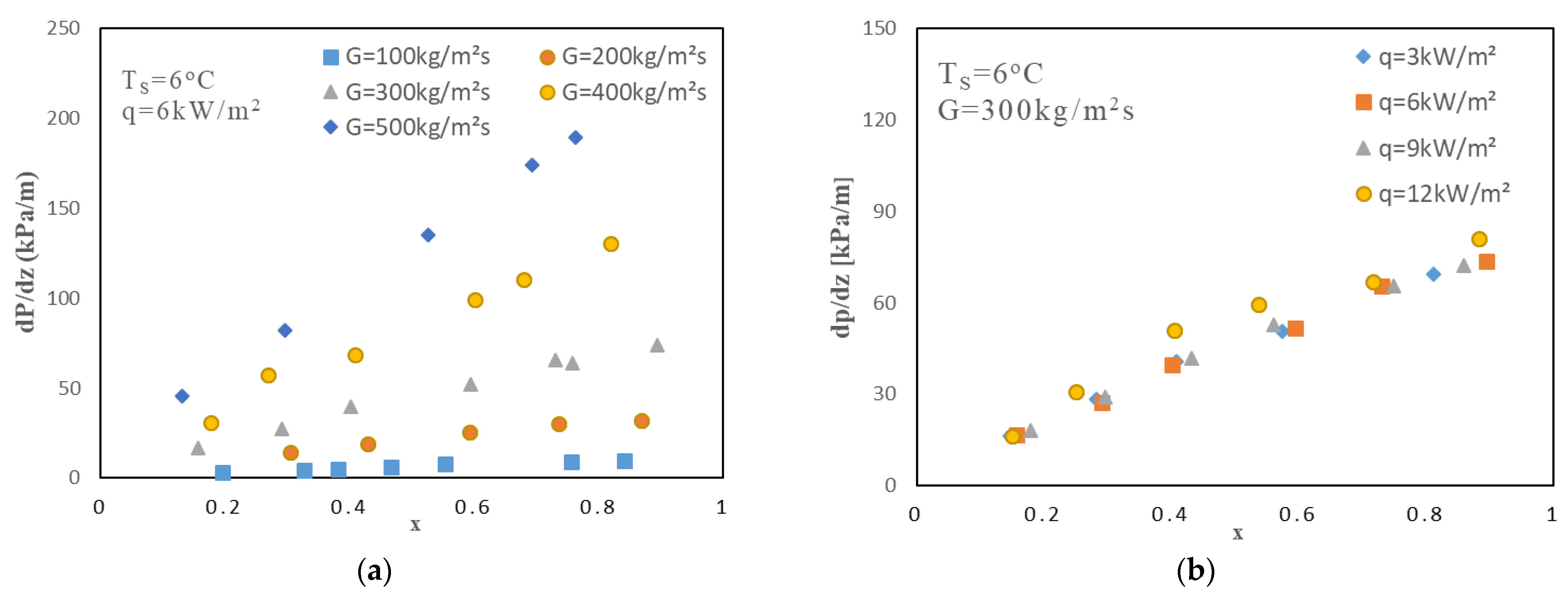Energies 15 04331 g008