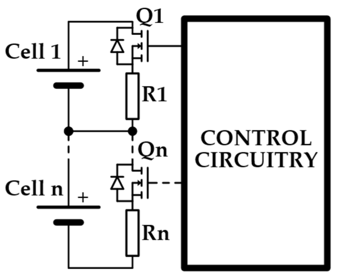 Energies 15 04335 g001 550
