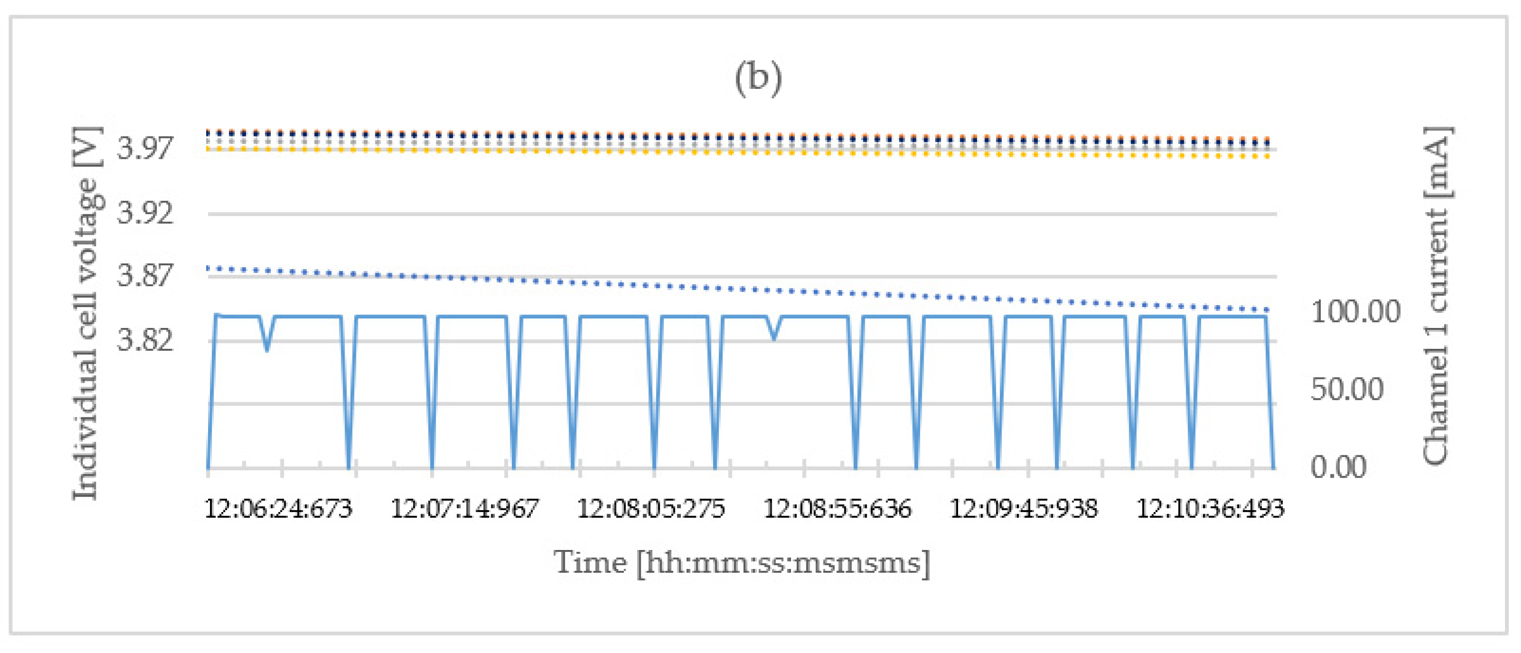 Energies 15 04335 g016b 550