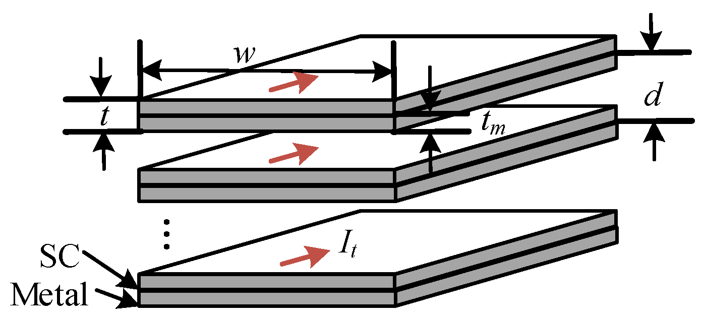 Energies 15 04337 g001 550