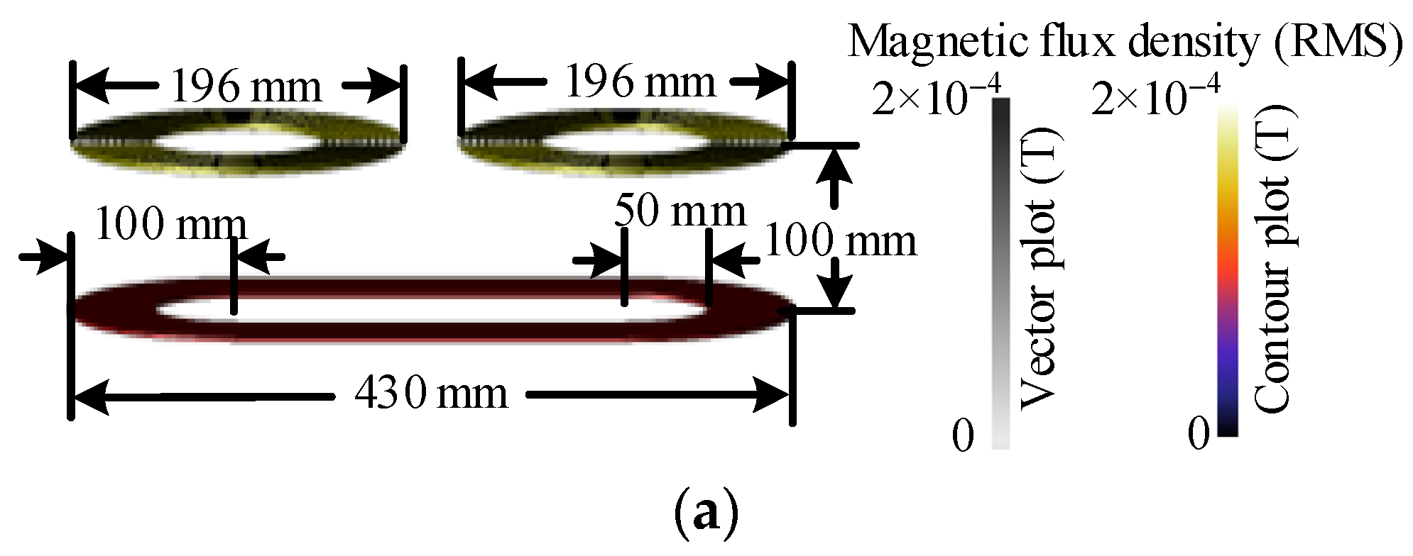Energies 15 04337 g005a 550