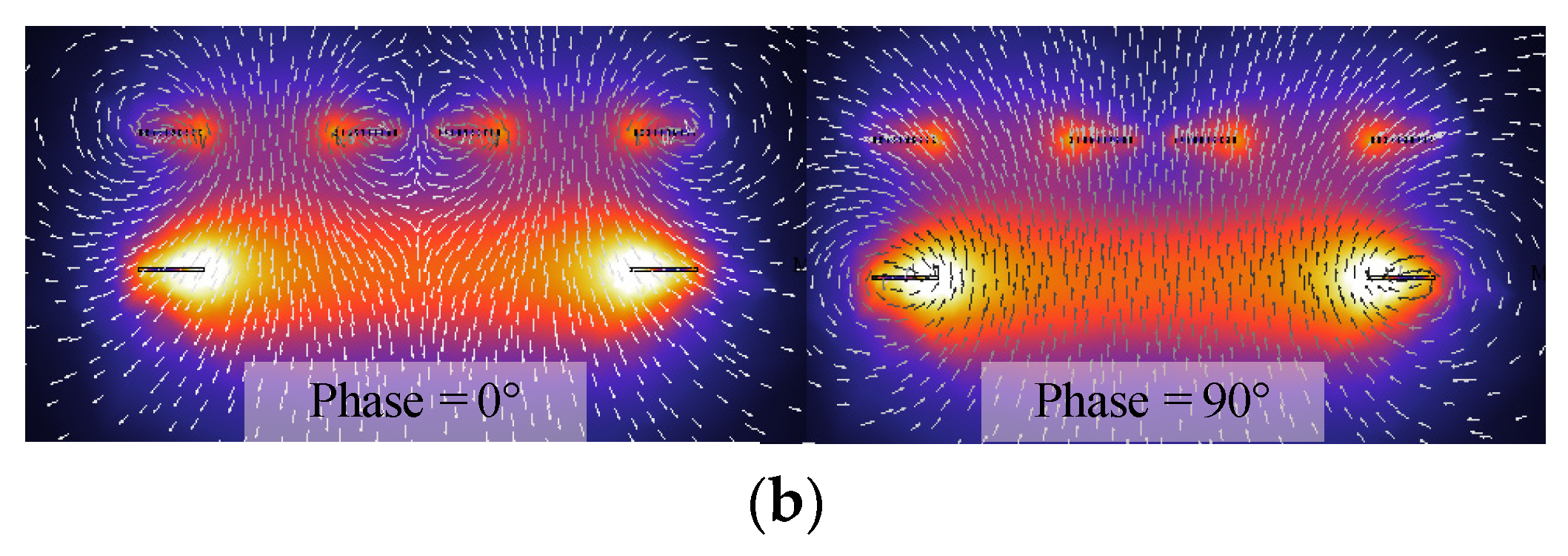 Energies 15 04337 g005b 550