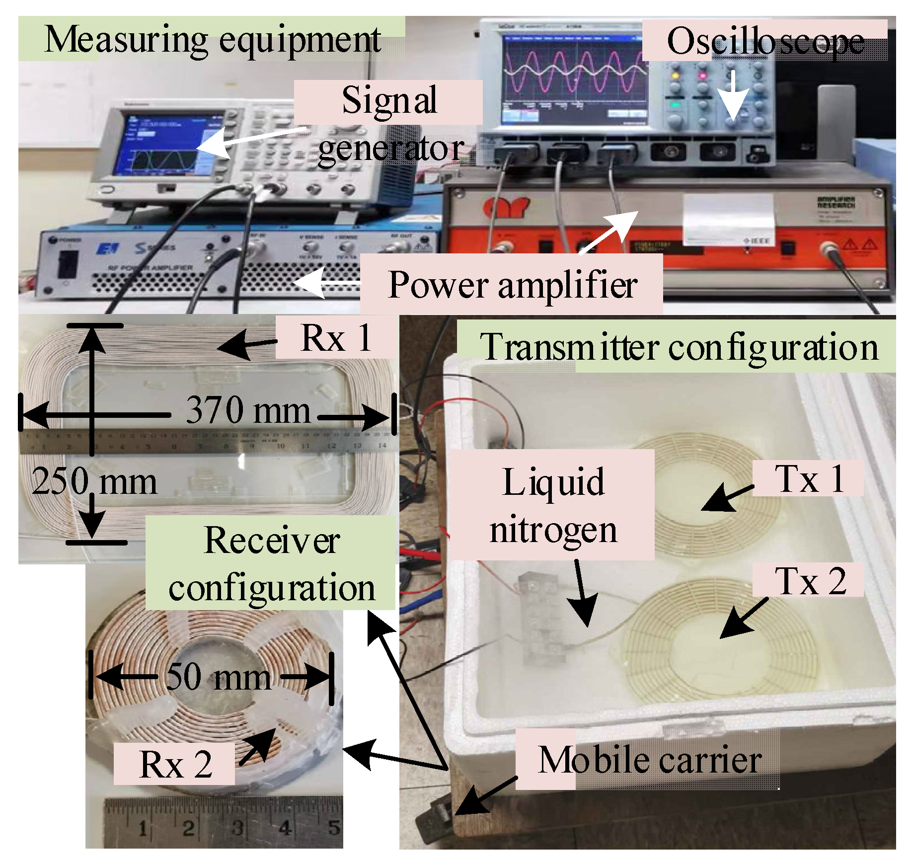 Energies 15 04337 g007 550