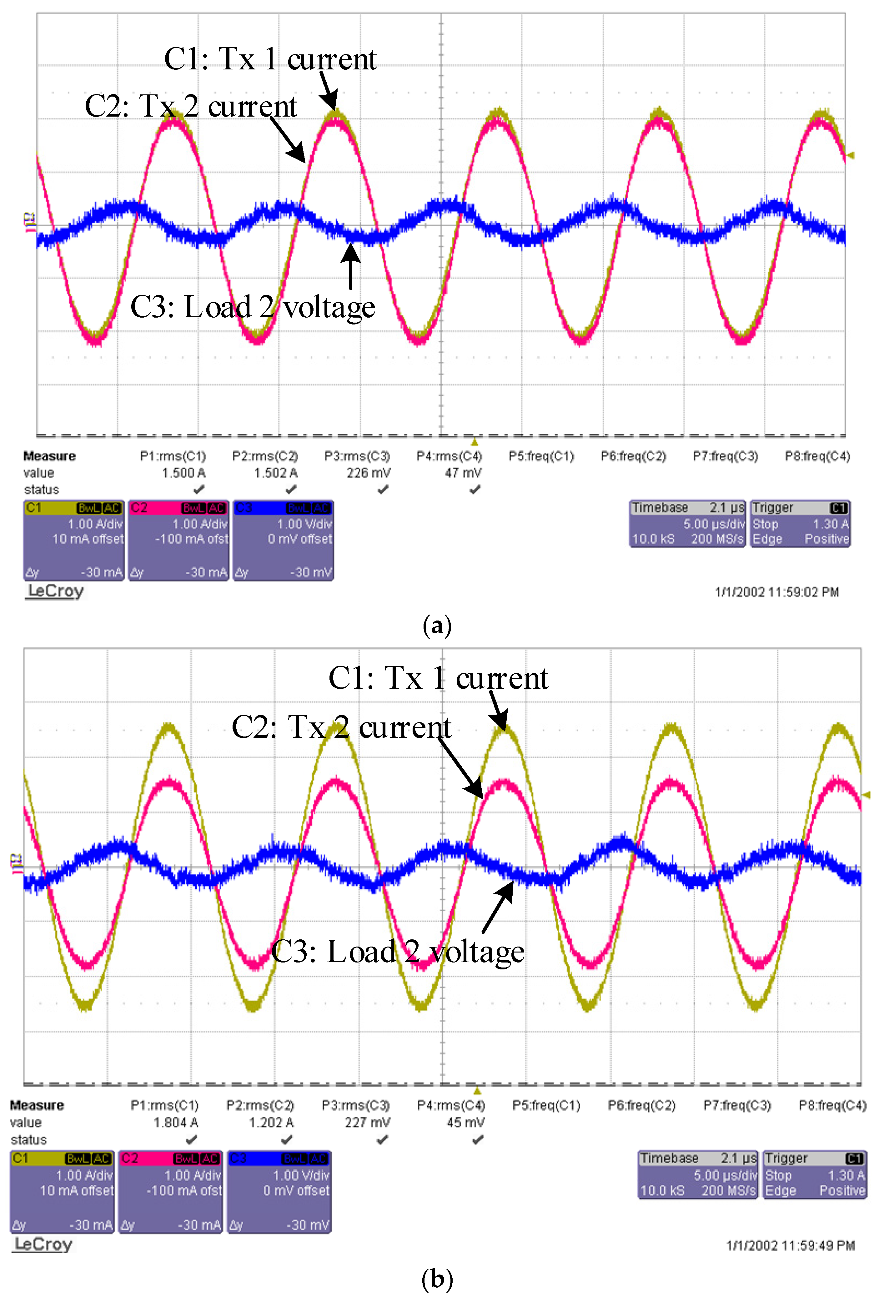 Energies 15 04337 g009 550