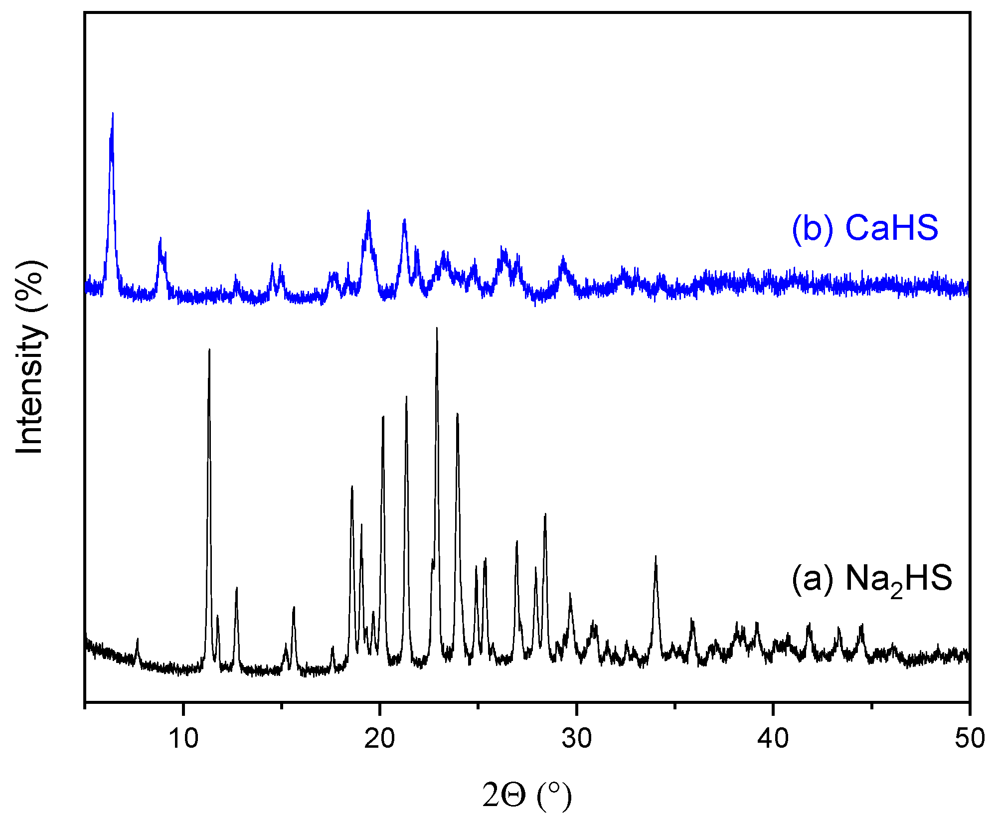 Energies 15 04339 g001