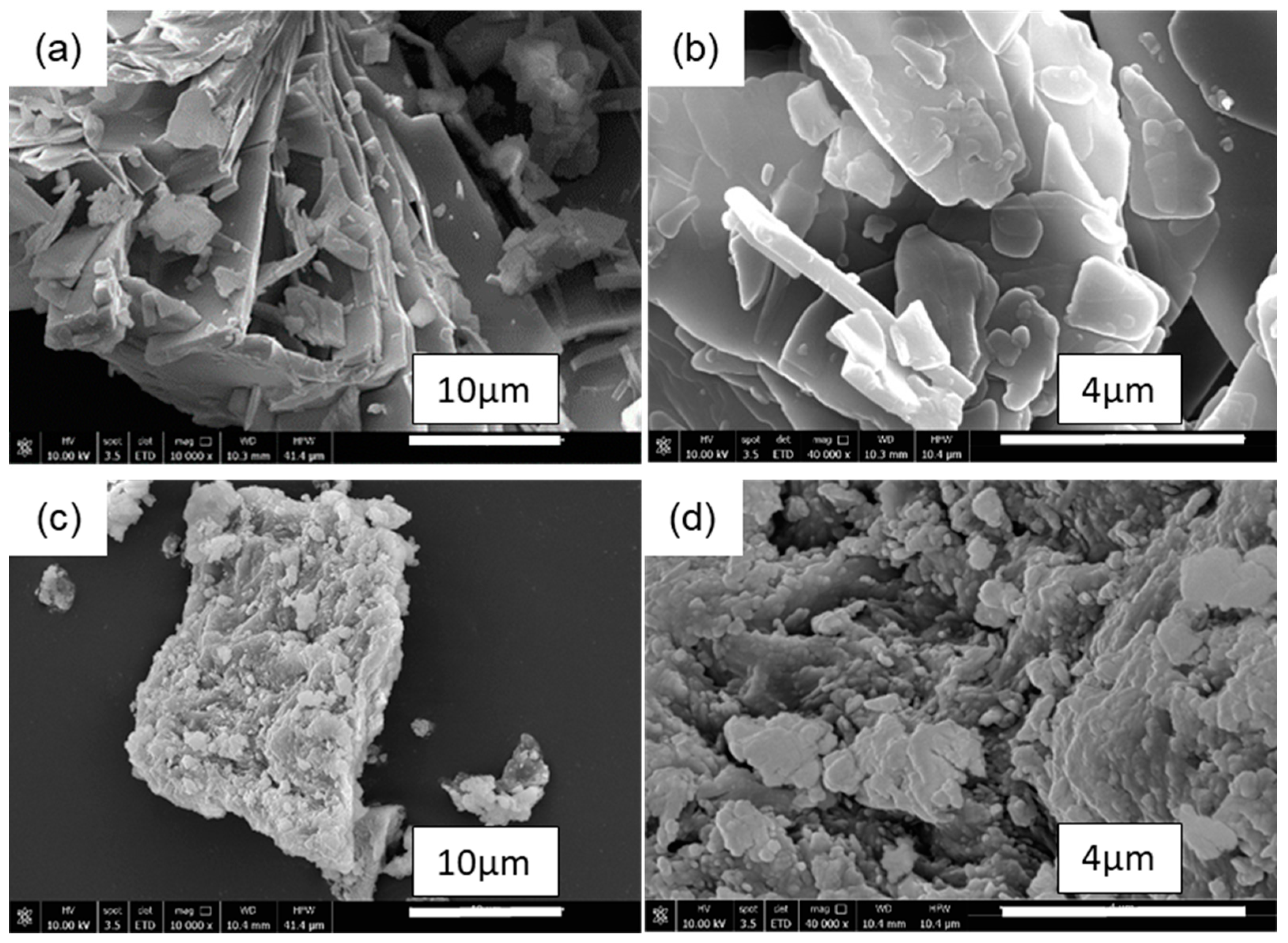 Energies 15 04339 g002a