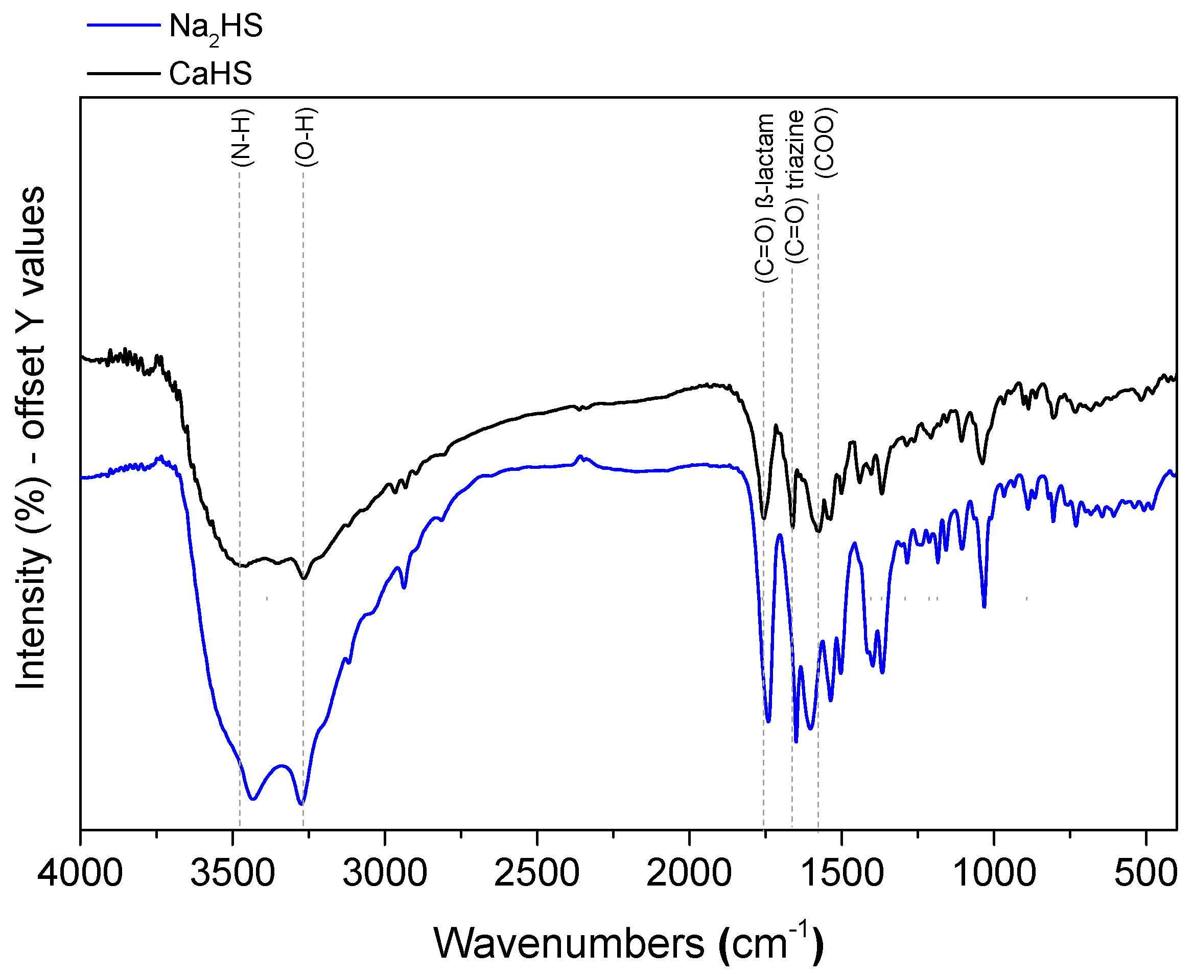 Energies 15 04339 g003