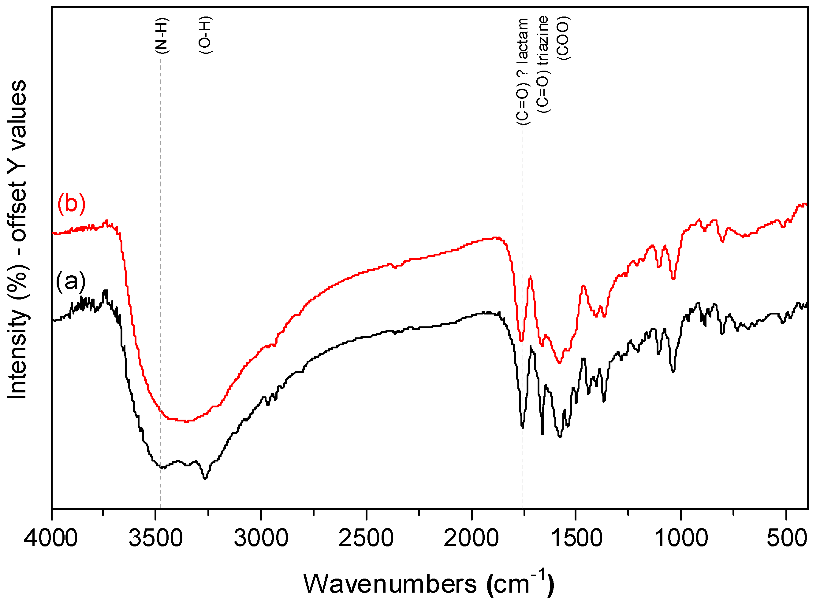 Energies 15 04339 g006