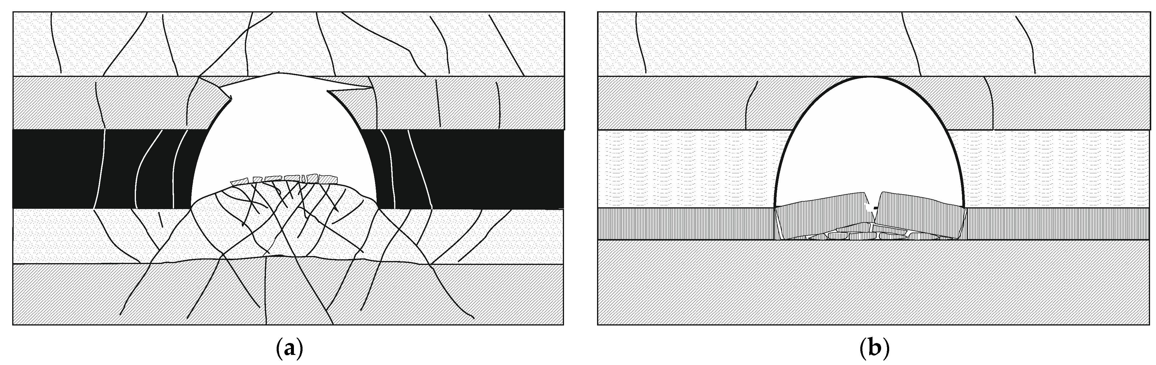 Energies 15 04340 g001 550