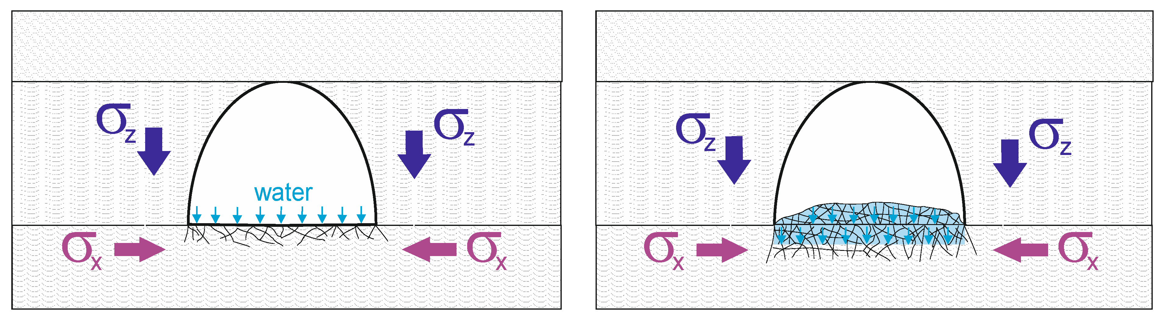 Energies 15 04340 g004 550