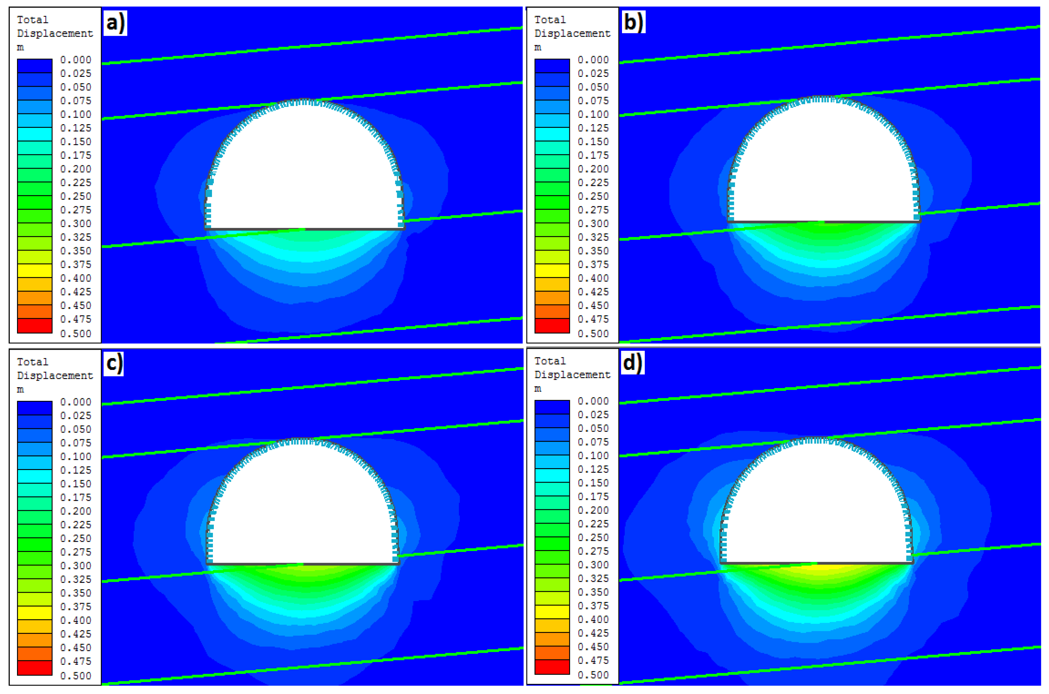 Energies 15 04340 g009 550