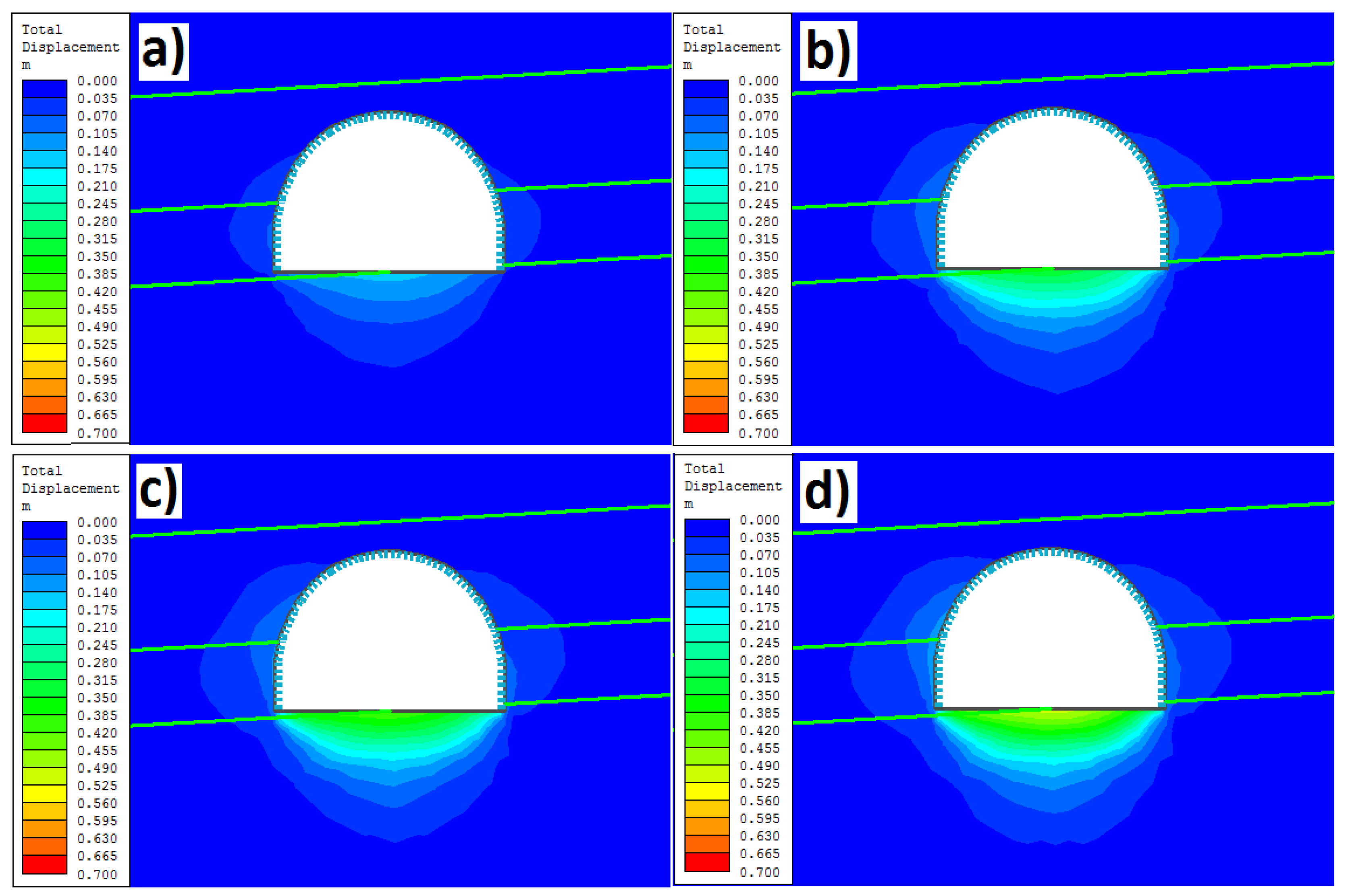Energies 15 04340 g015 550